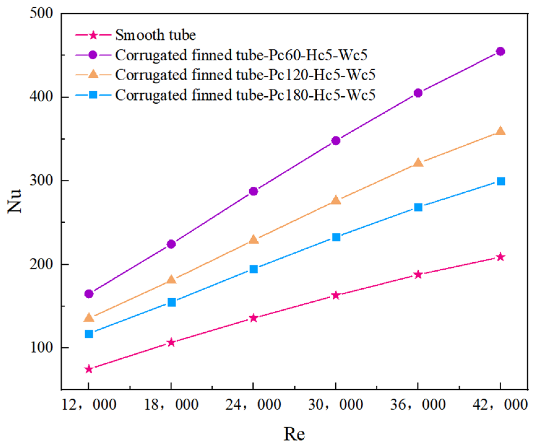 Energies 18 02212 g014