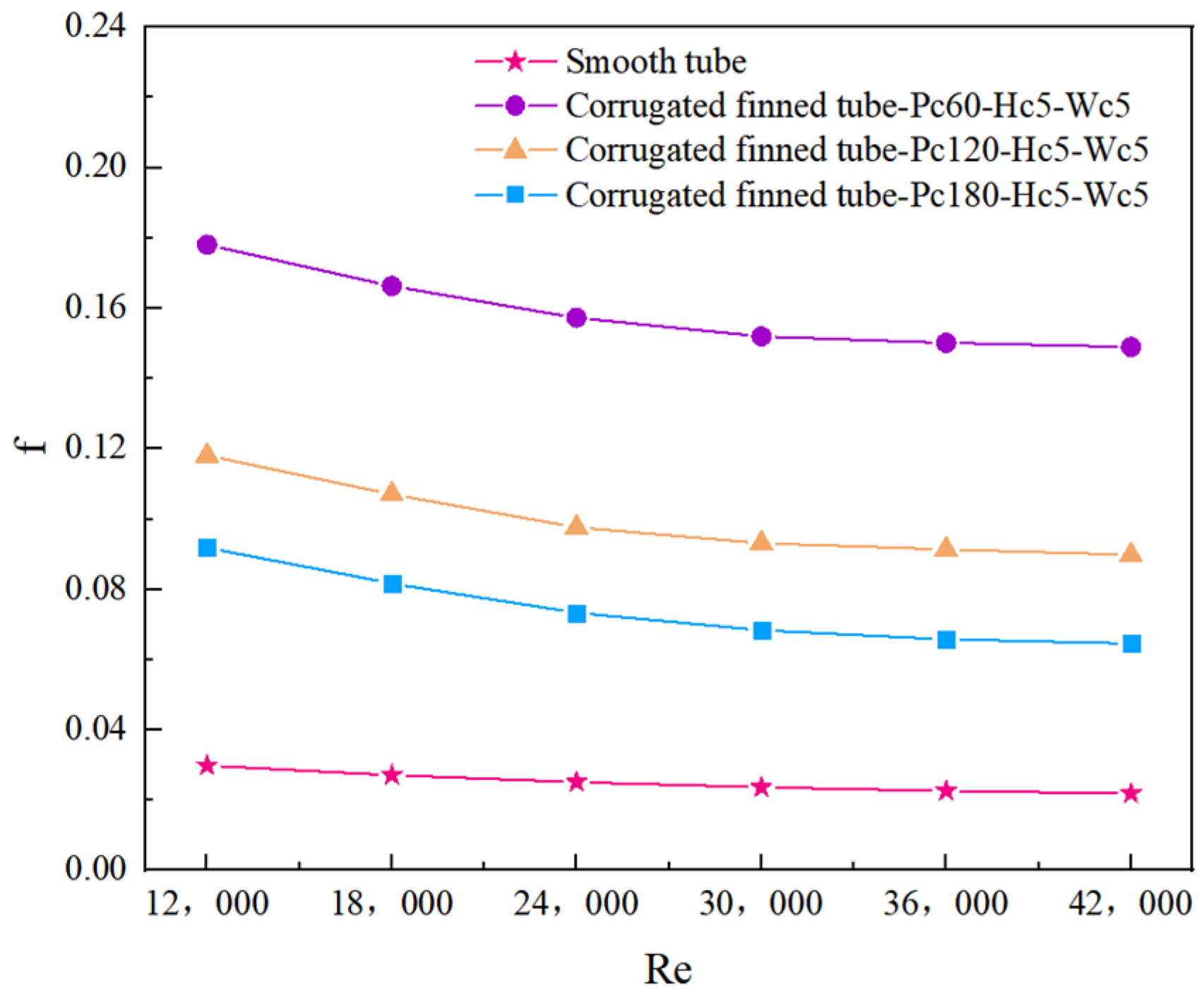Energies 18 02212 g015
