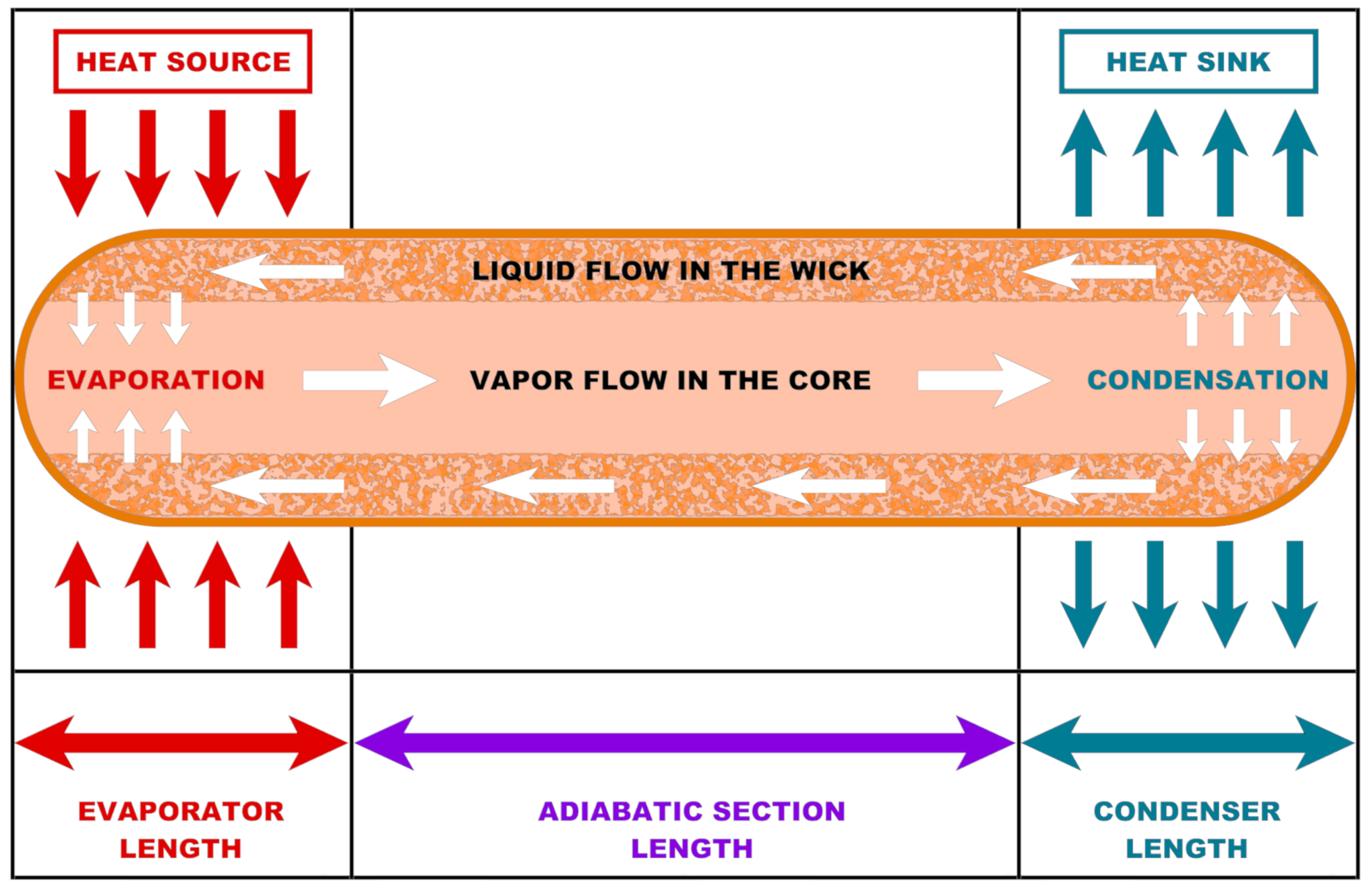 Energies 18 02213 g001