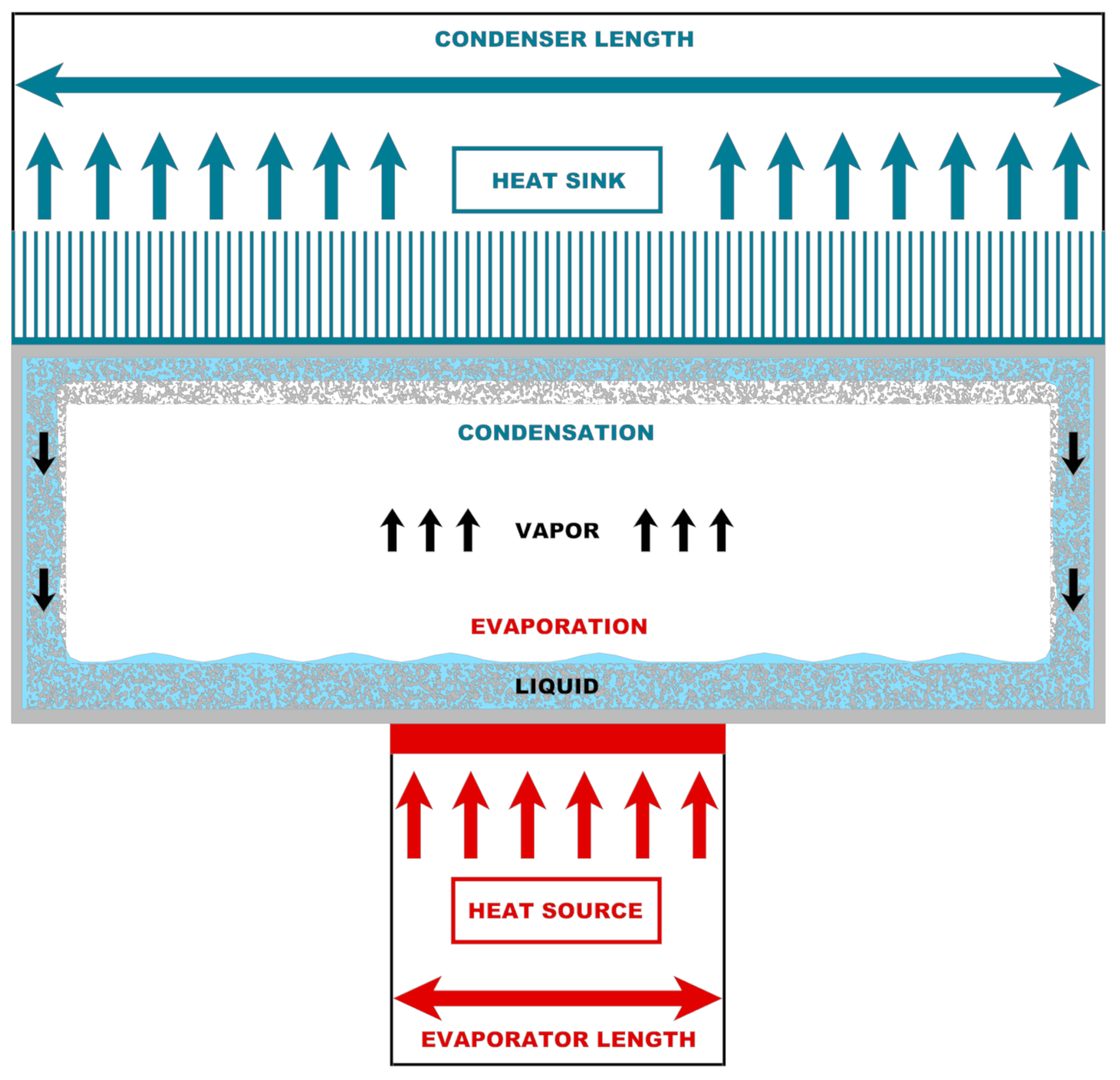 Energies 18 02213 g002