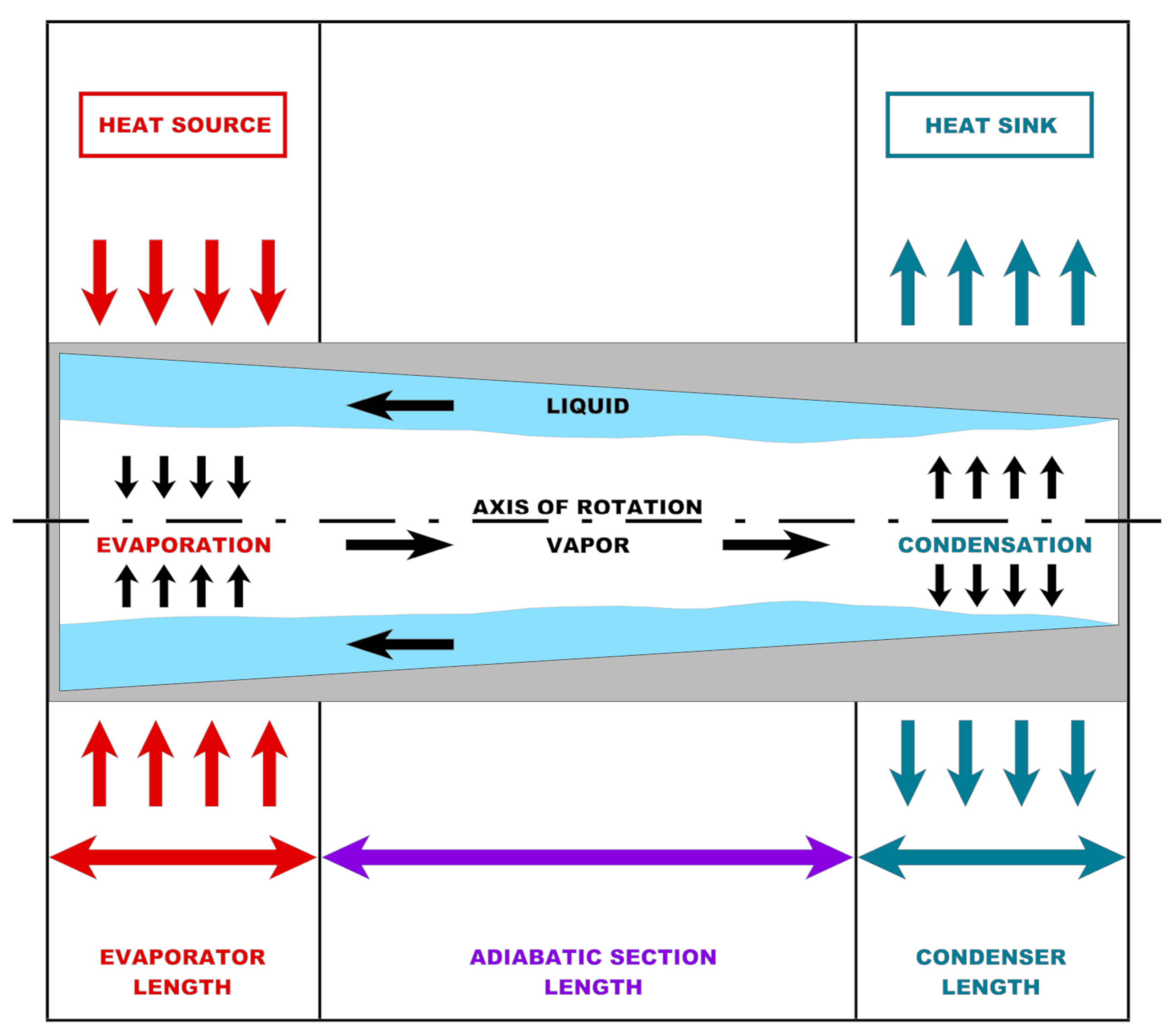Energies 18 02213 g005