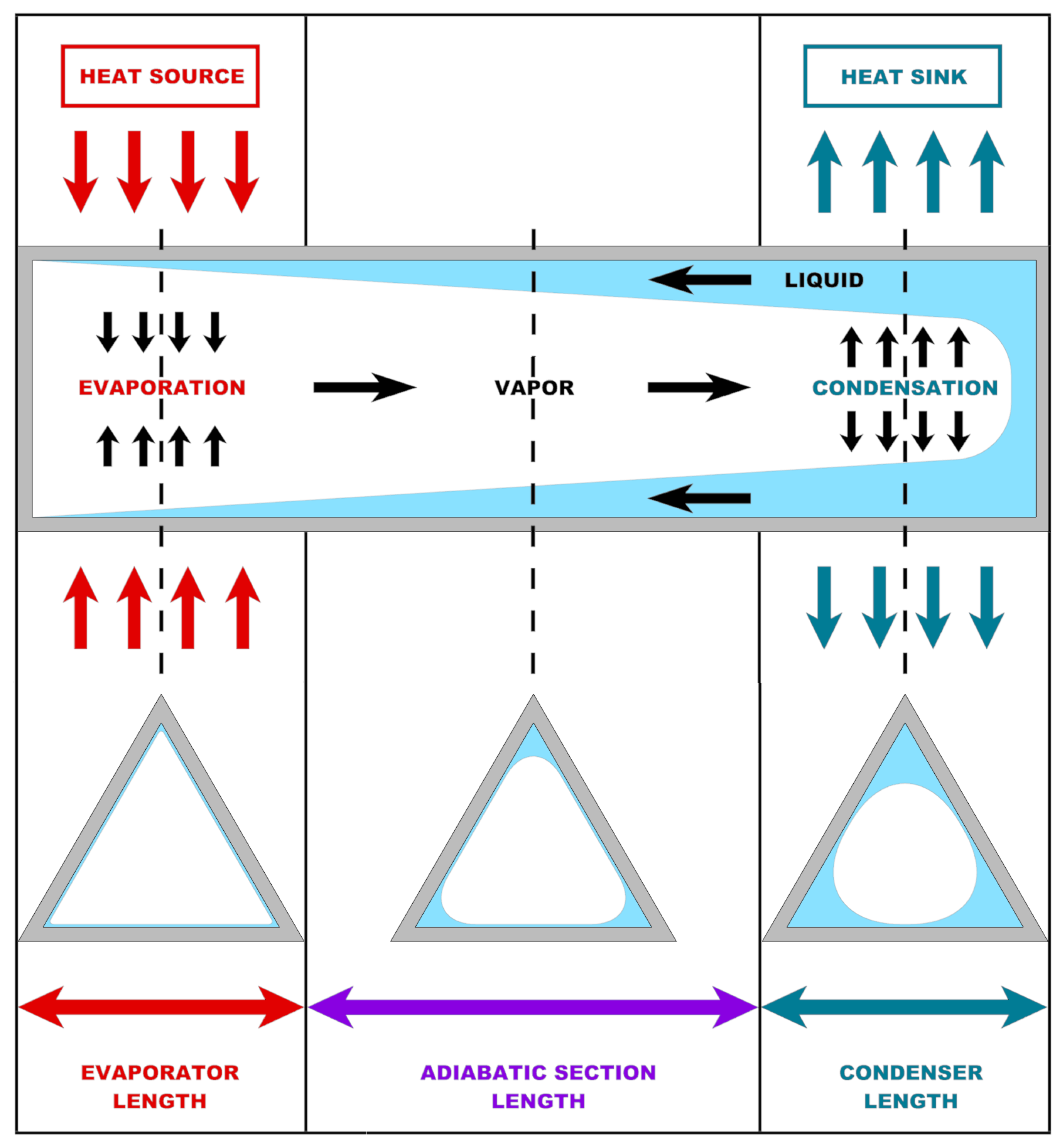 Energies 18 02213 g006