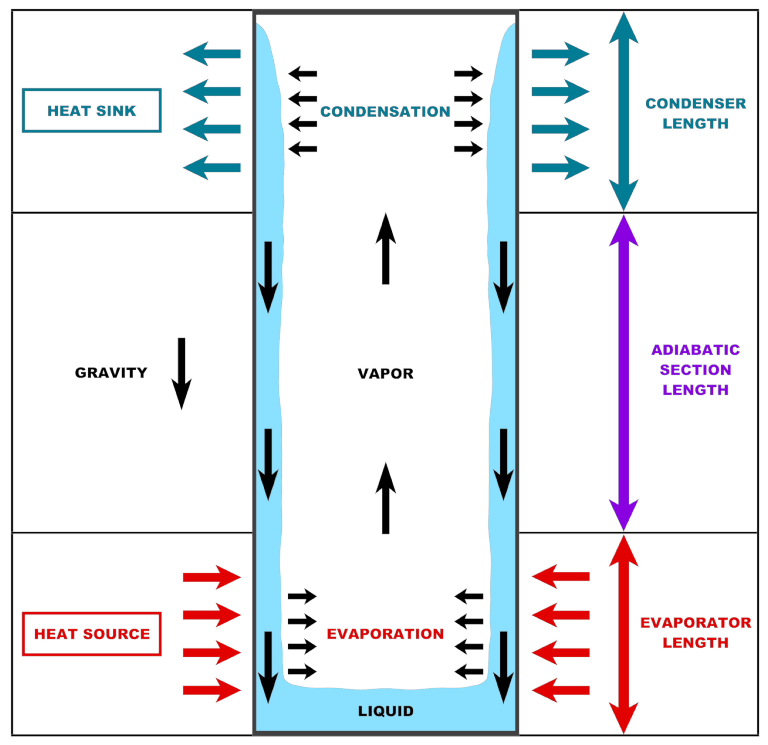 Energies 18 02213 g007