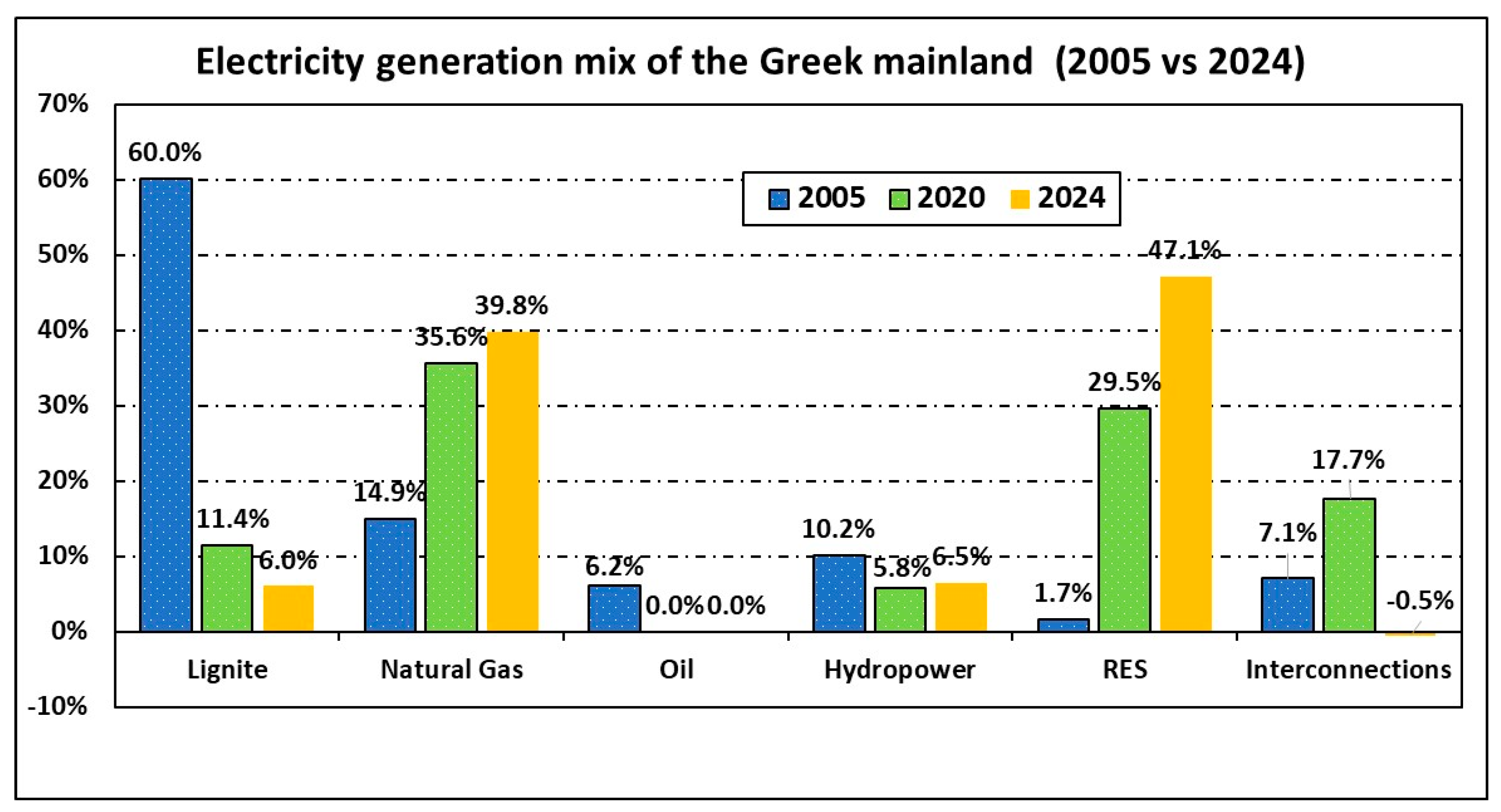 Energies 18 02214 g004
