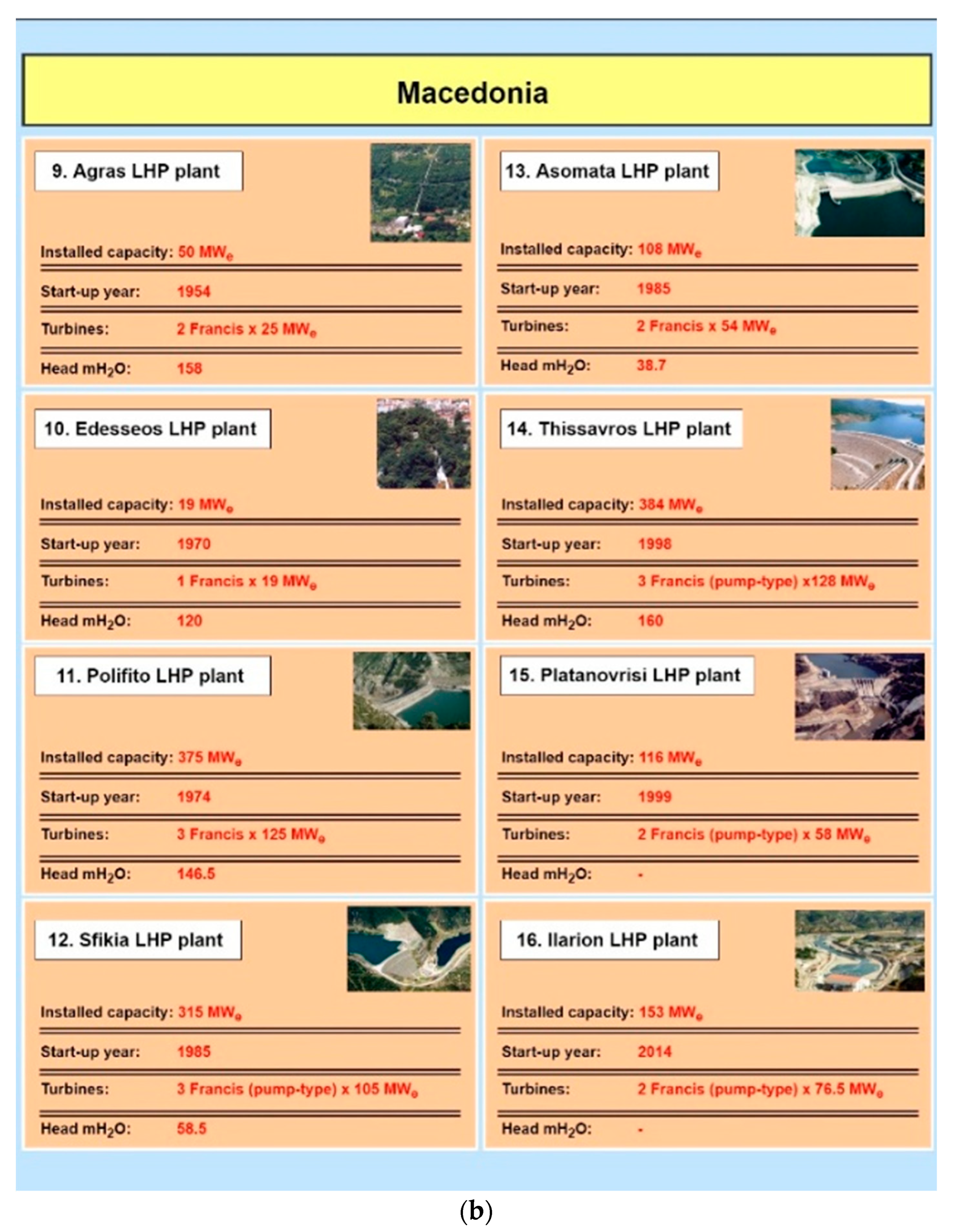 Energies 18 02214 g009b