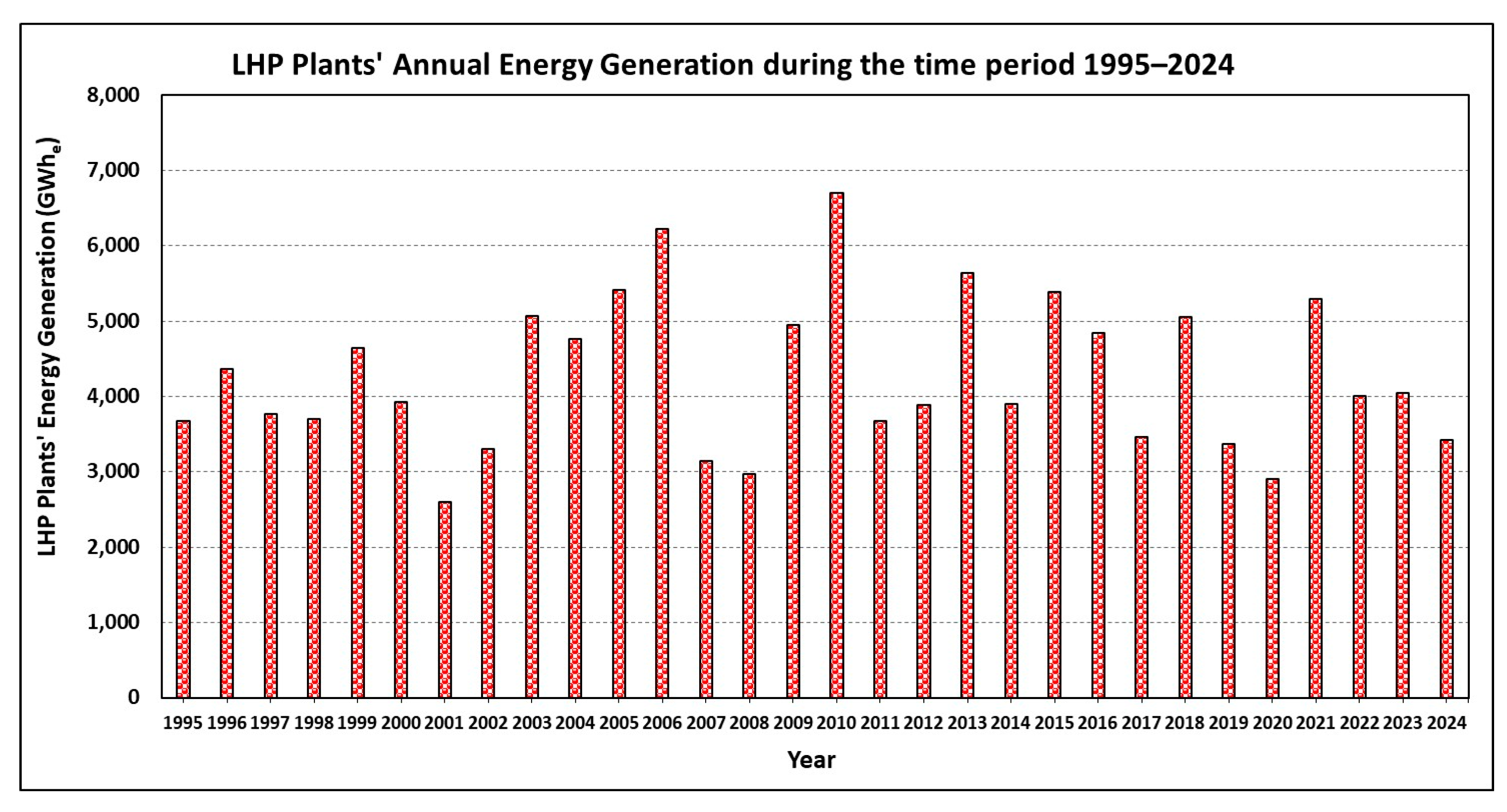Energies 18 02214 g010