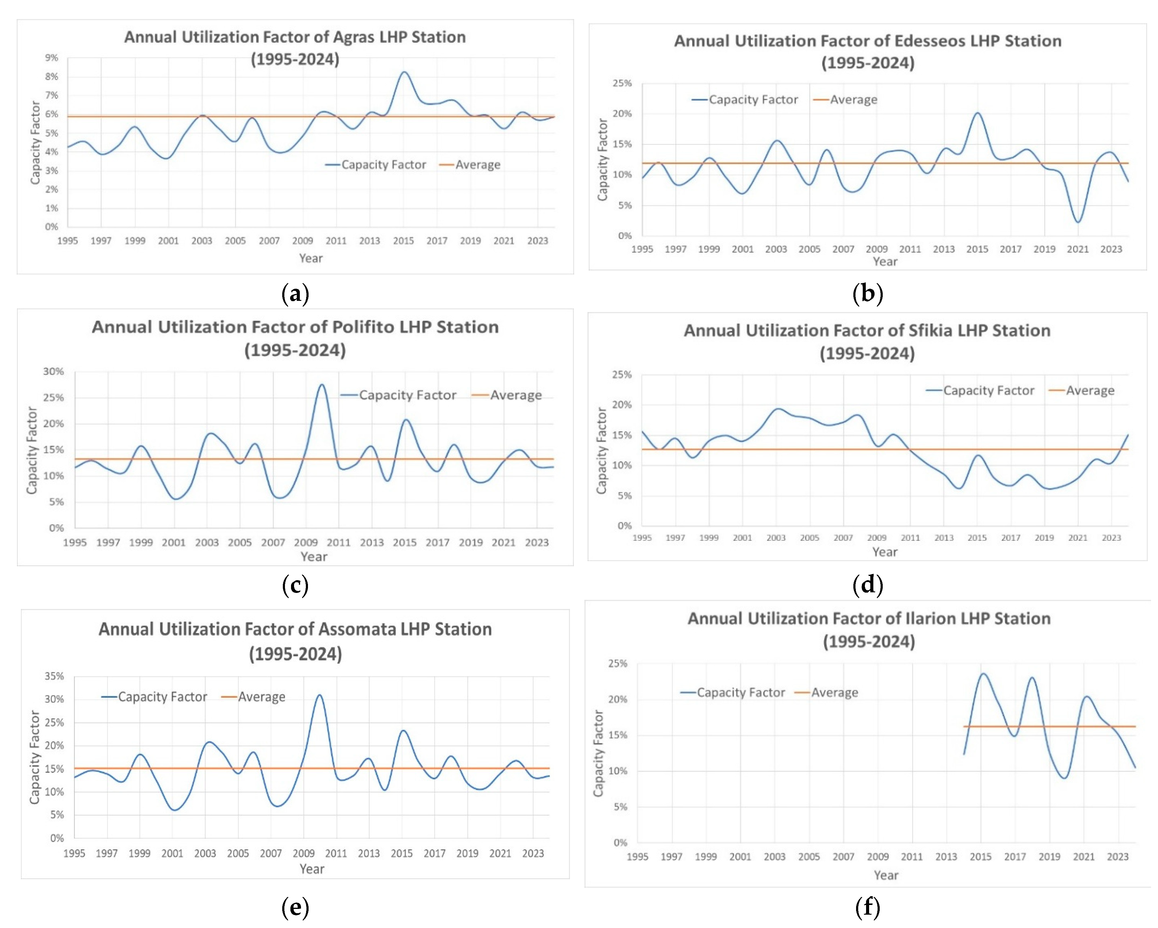 Energies 18 02214 g015