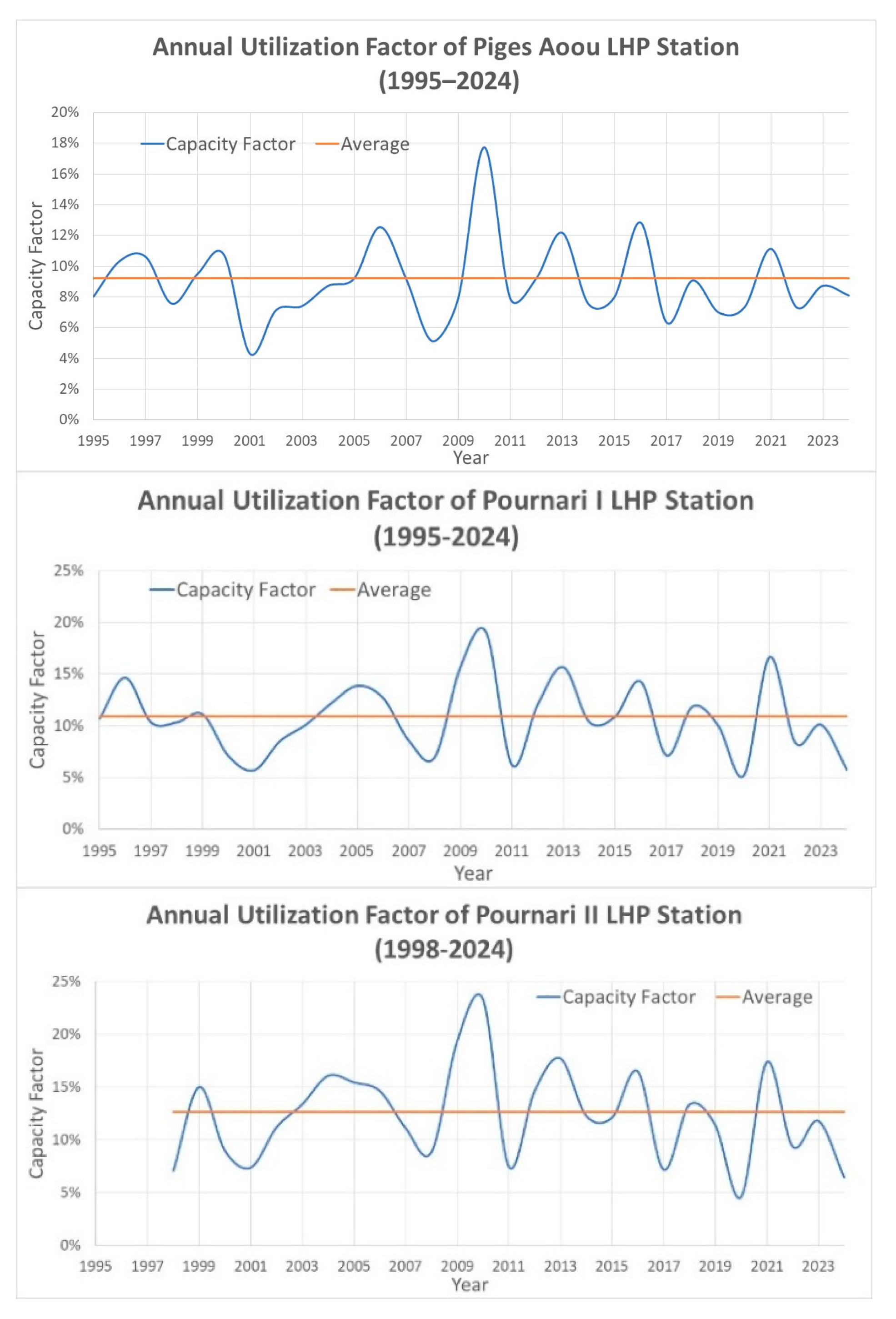 Energies 18 02214 g016