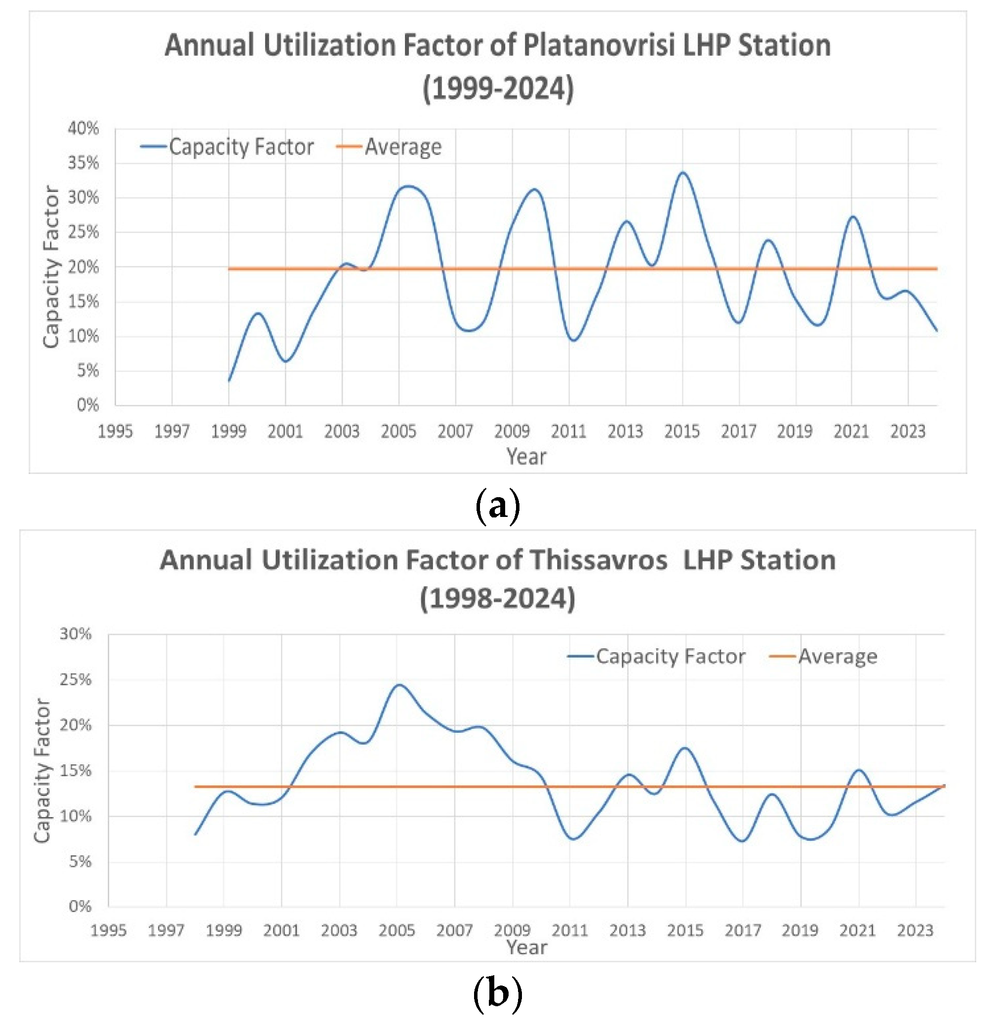 Energies 18 02214 g018