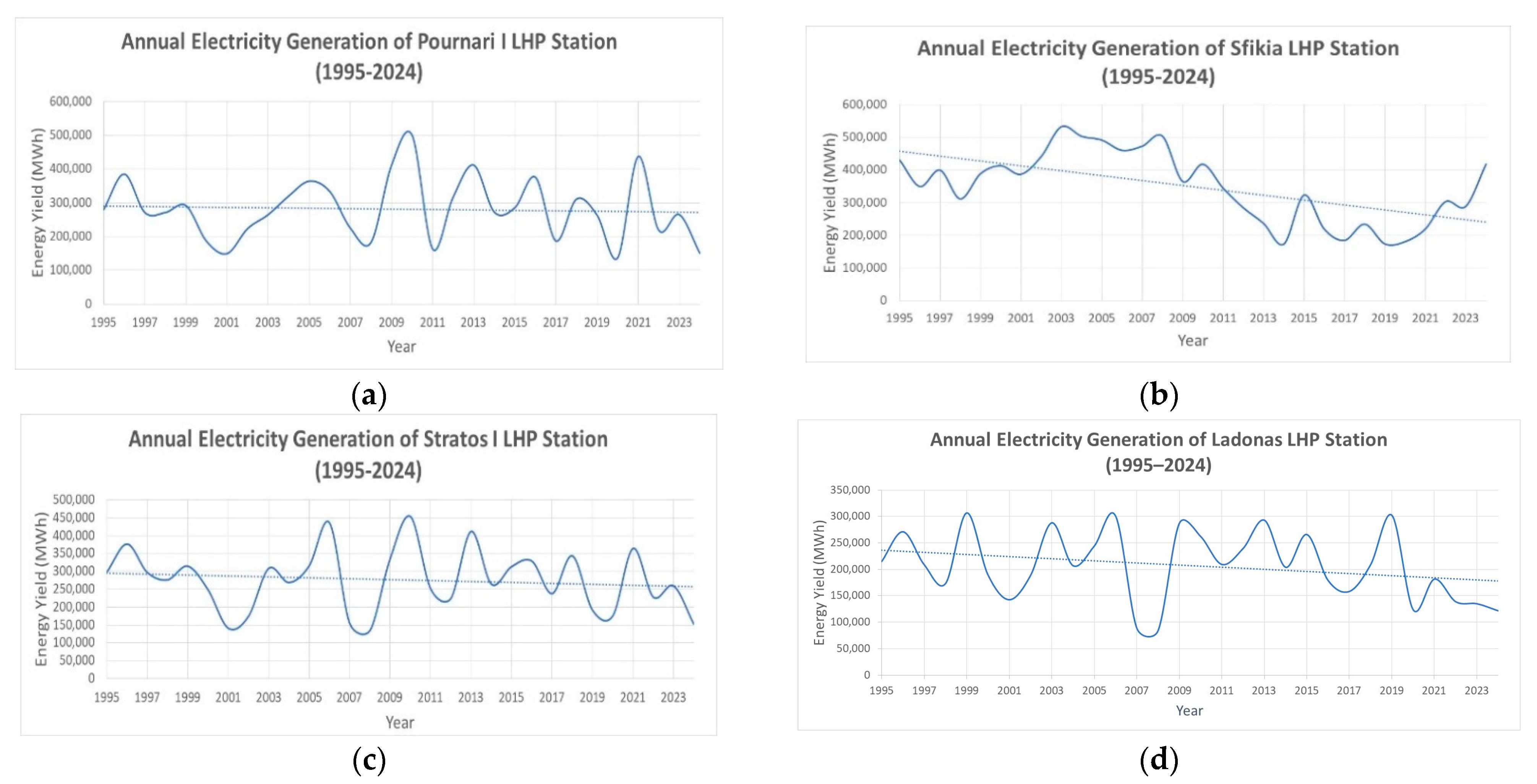 Energies 18 02214 g022