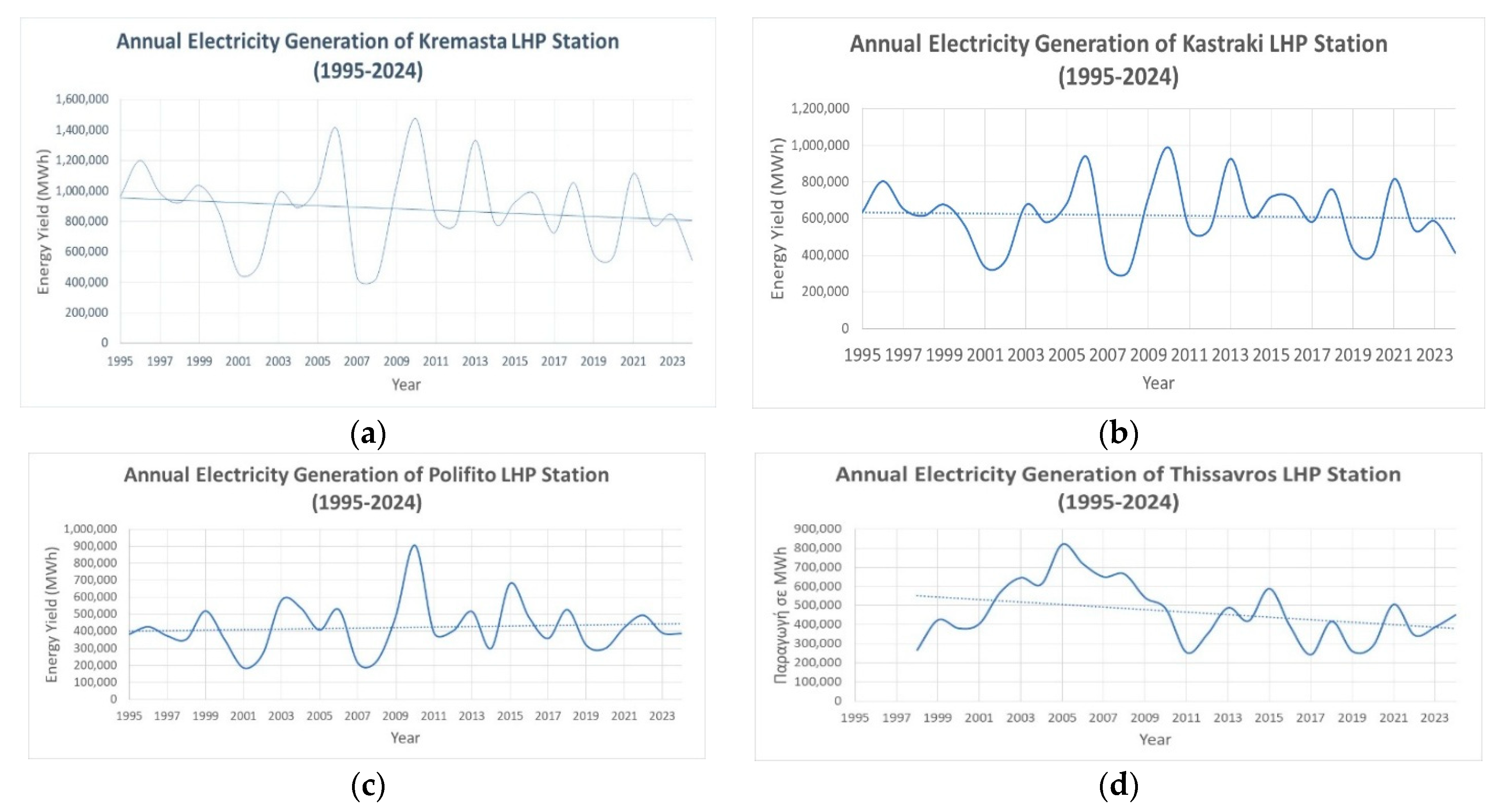 Energies 18 02214 g023