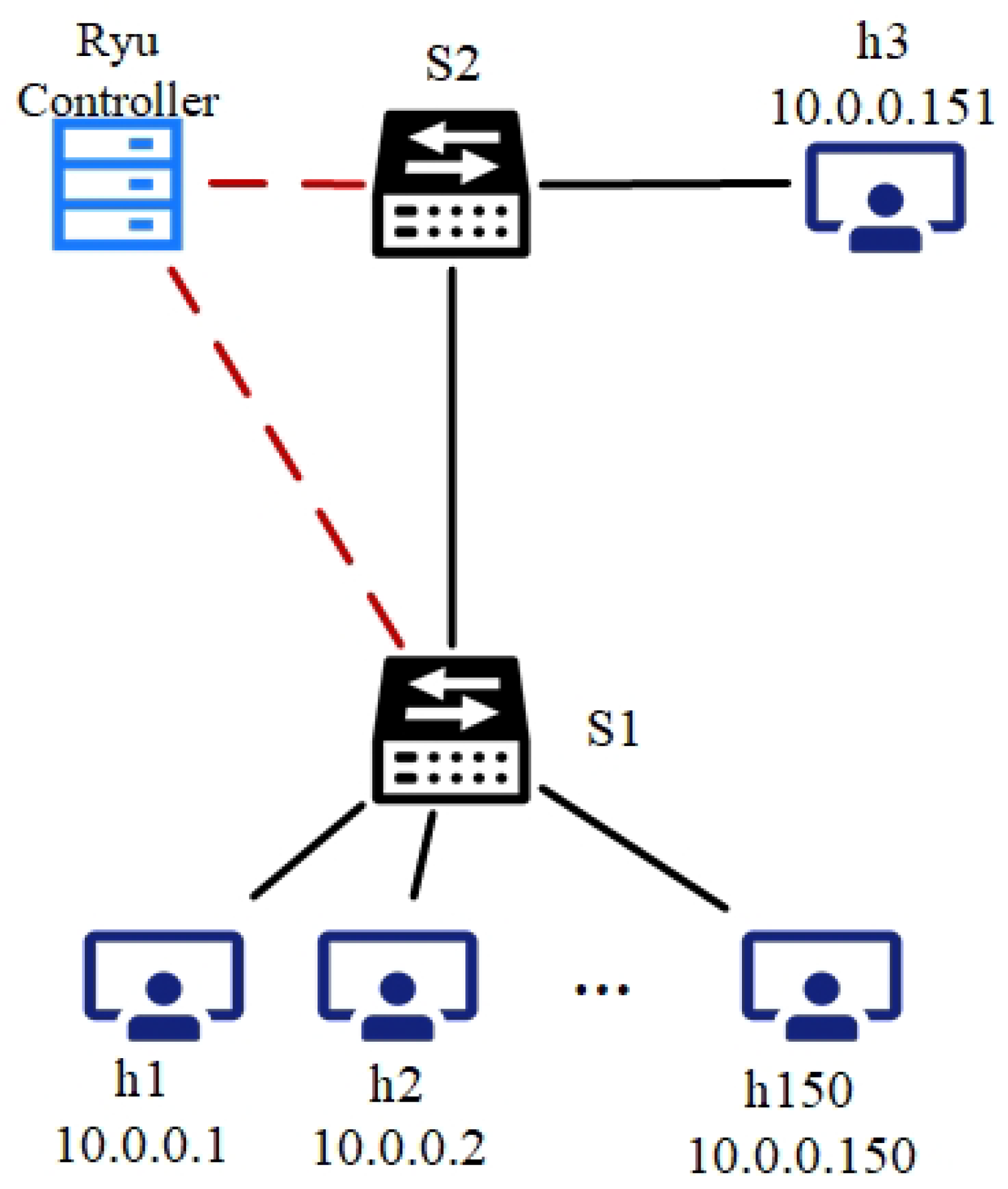 Energies 18 02216 g010