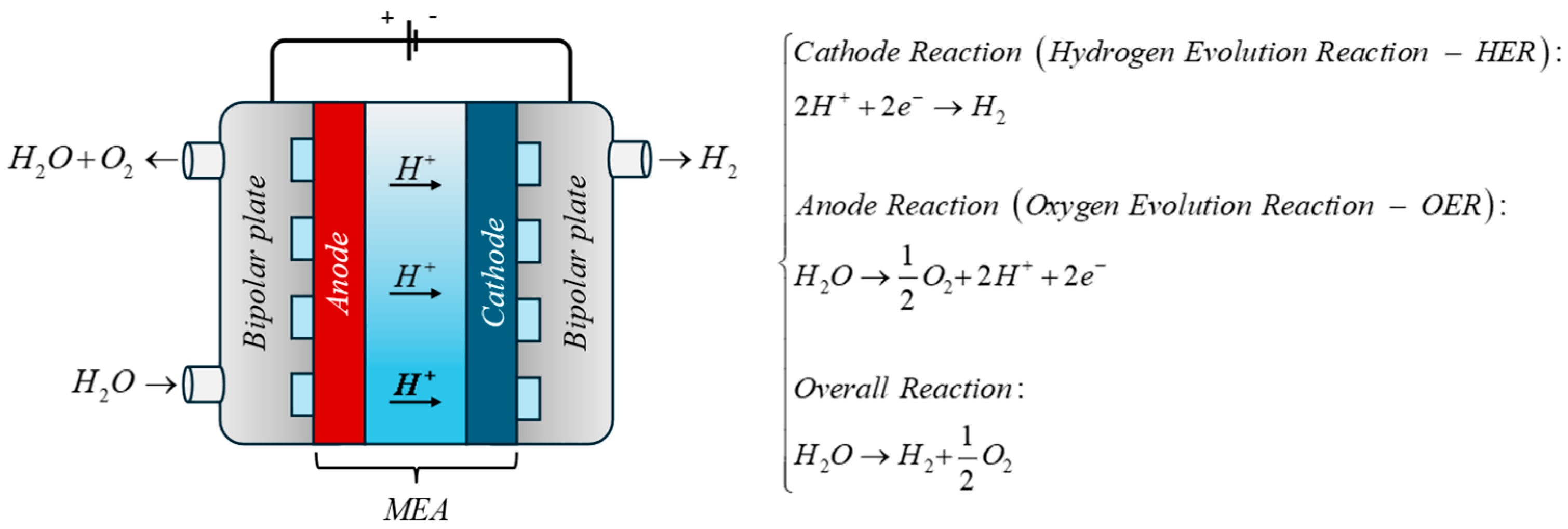 Energies 18 02217 g002