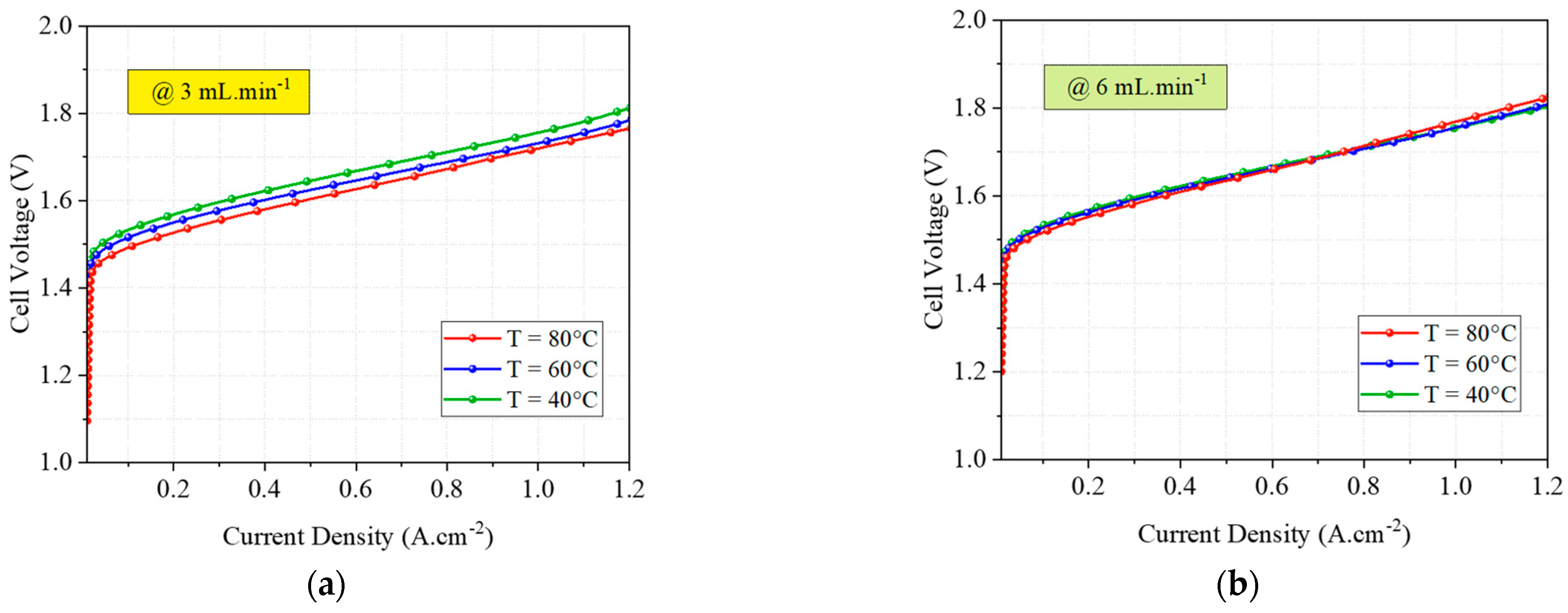 Energies 18 02217 g005a