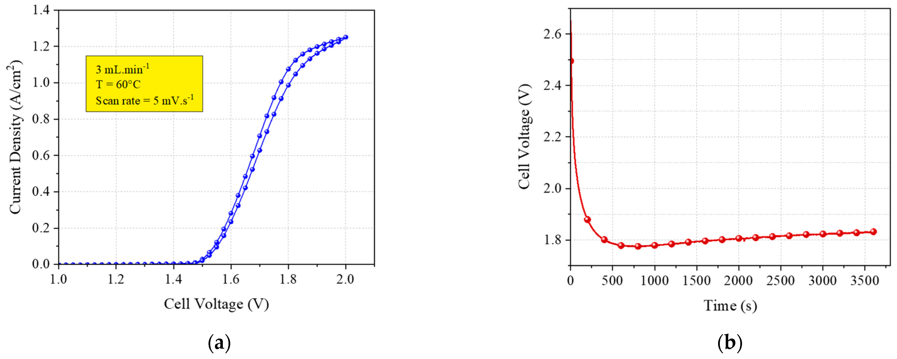 Energies 18 02217 g006