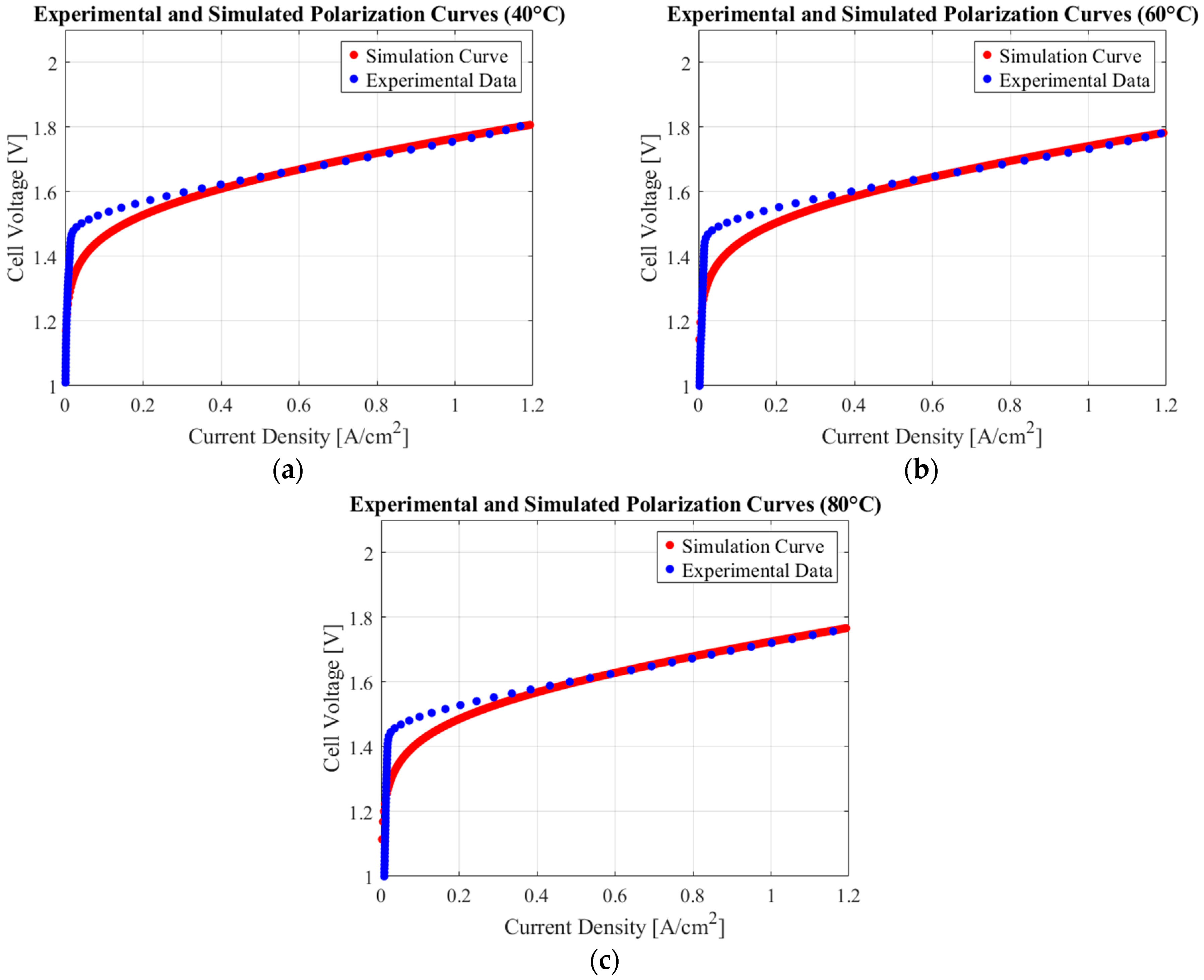 Energies 18 02217 g008