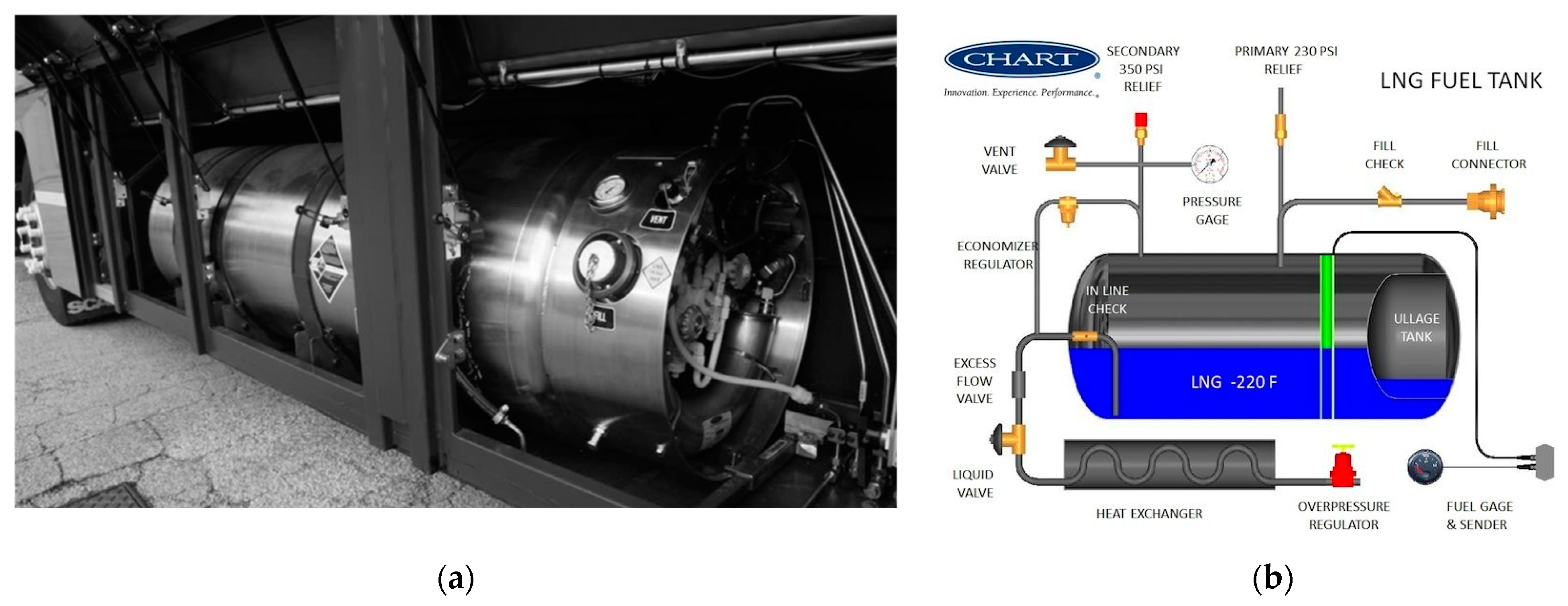 Energies 18 02218 g003