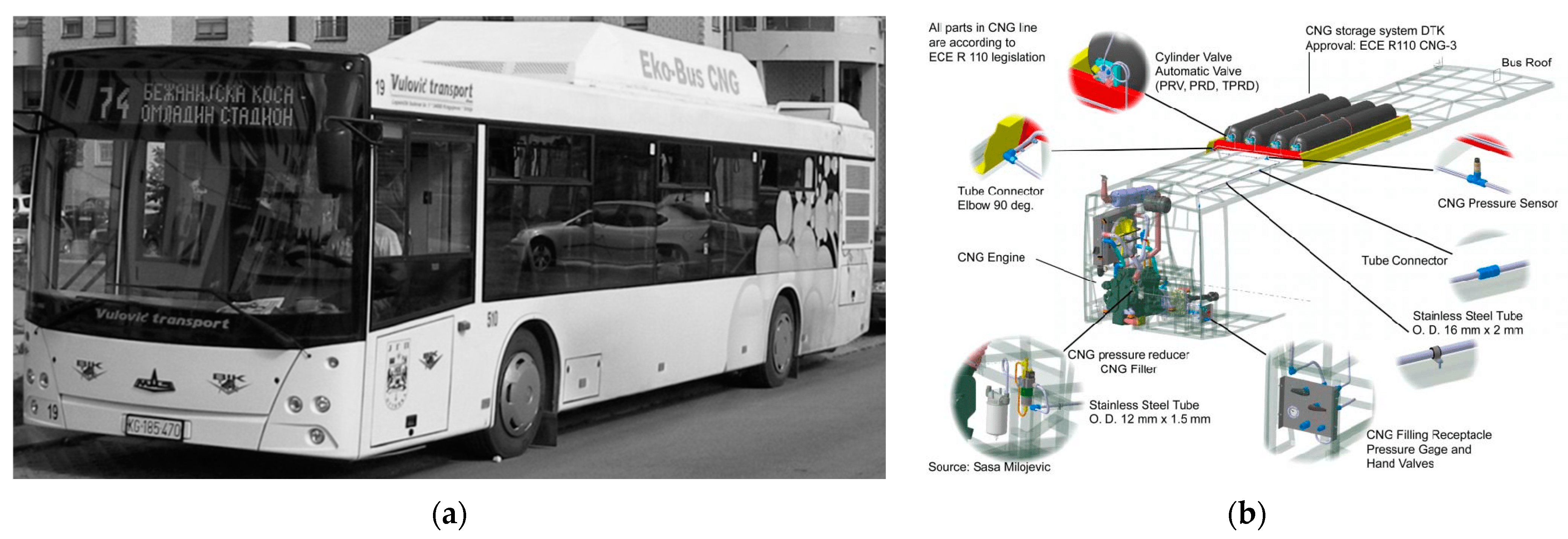 Energies 18 02218 g004