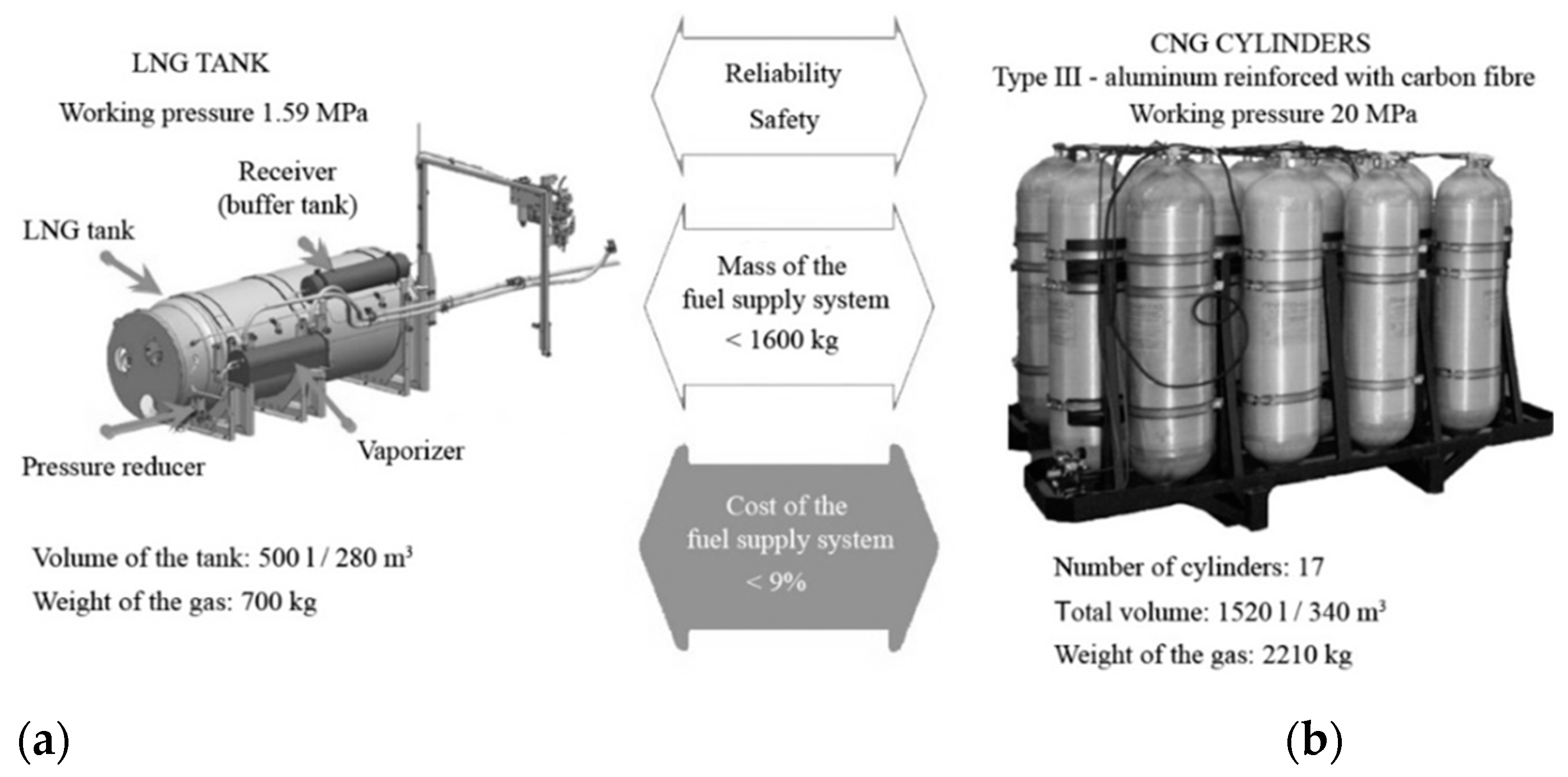 Energies 18 02218 g005