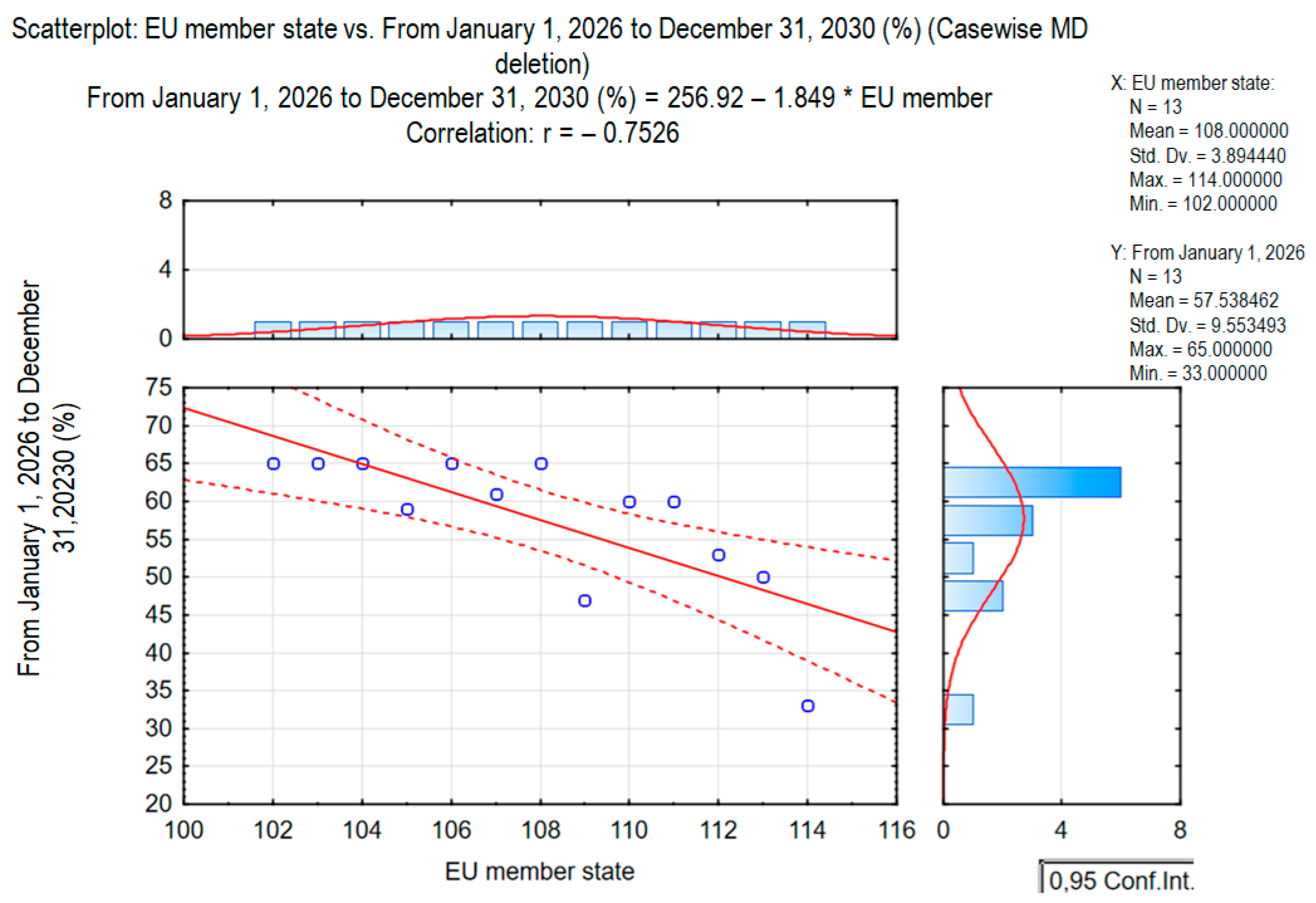 Energies 18 02218 g015