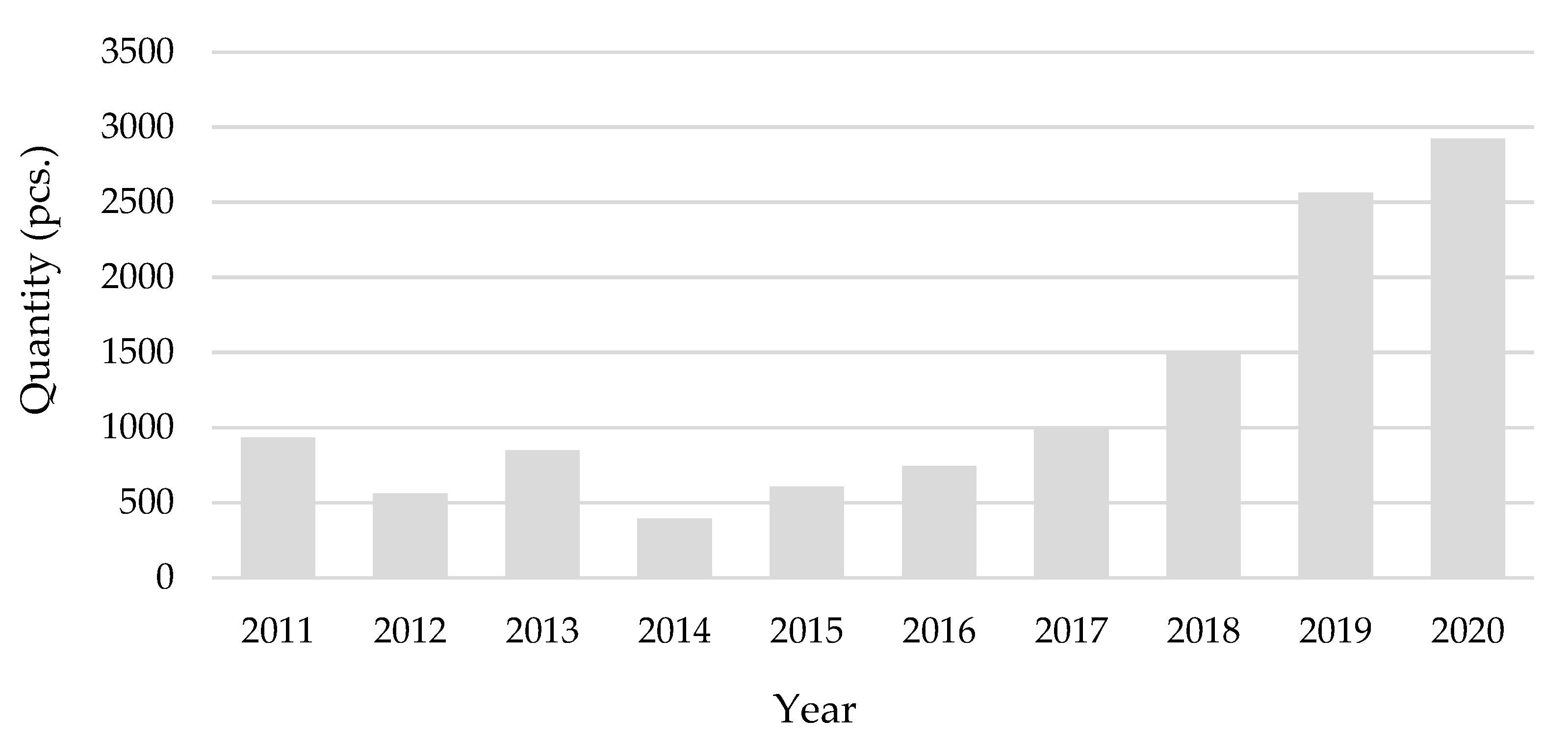 Energies 18 02218 g016