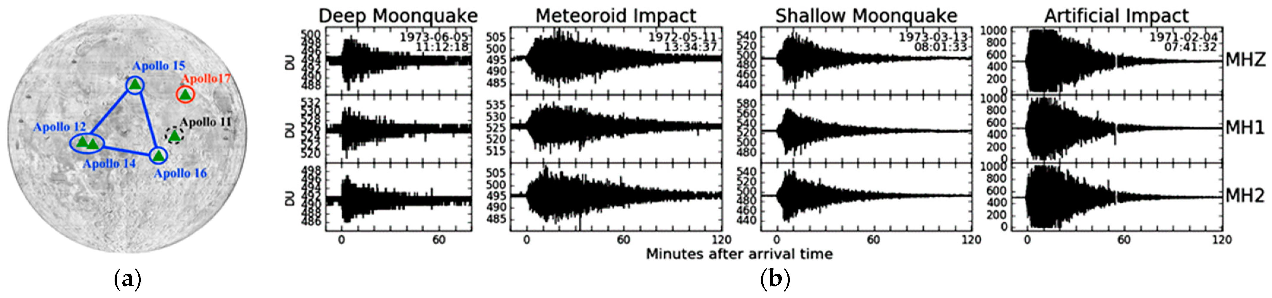 Energies 18 02220 g003