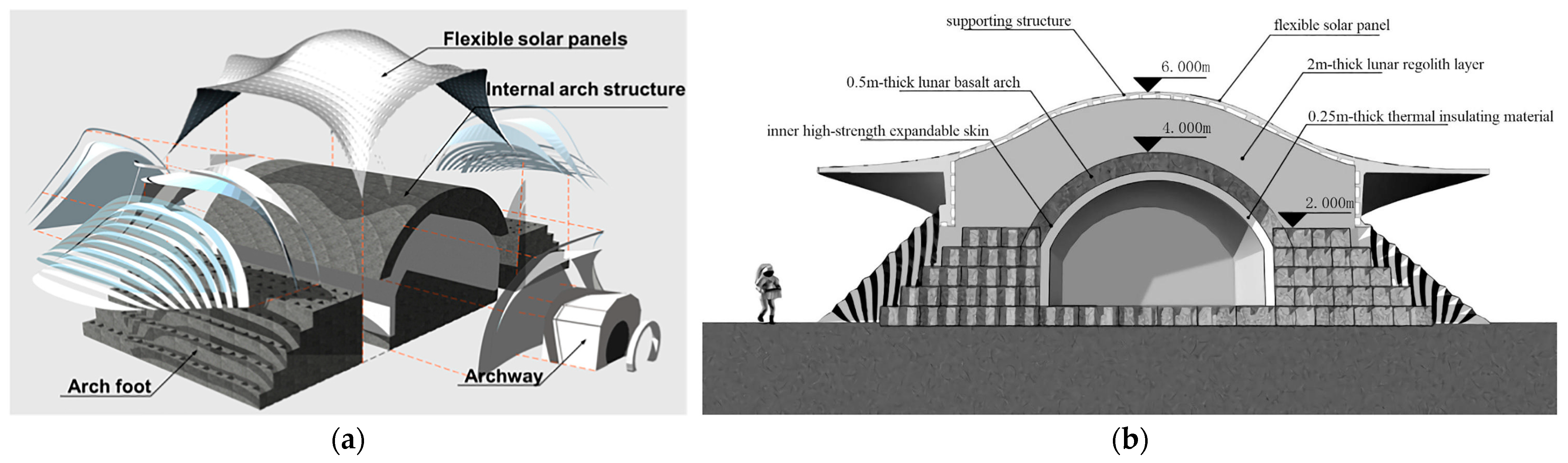 Energies 18 02220 g005