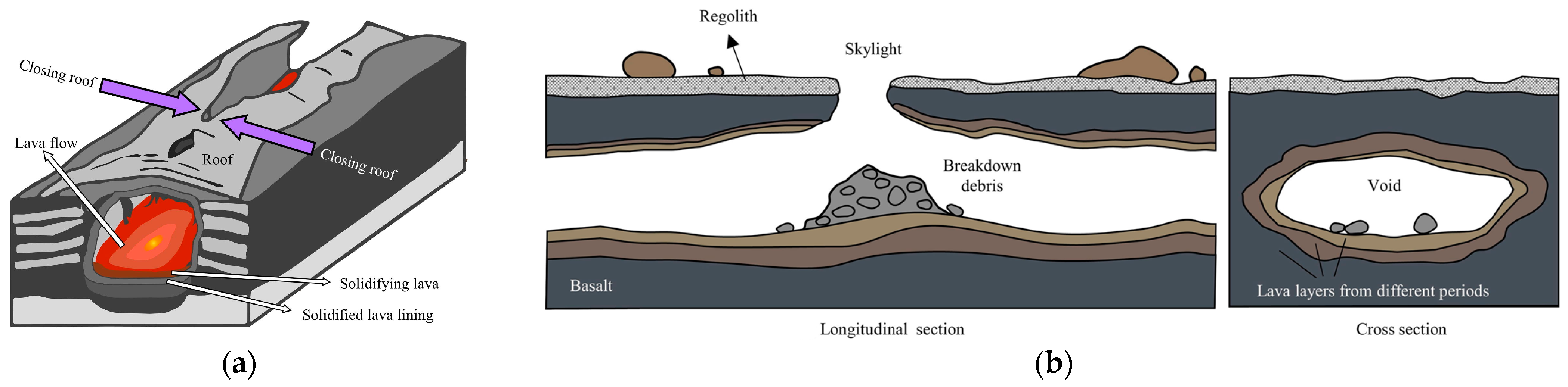 Energies 18 02220 g006