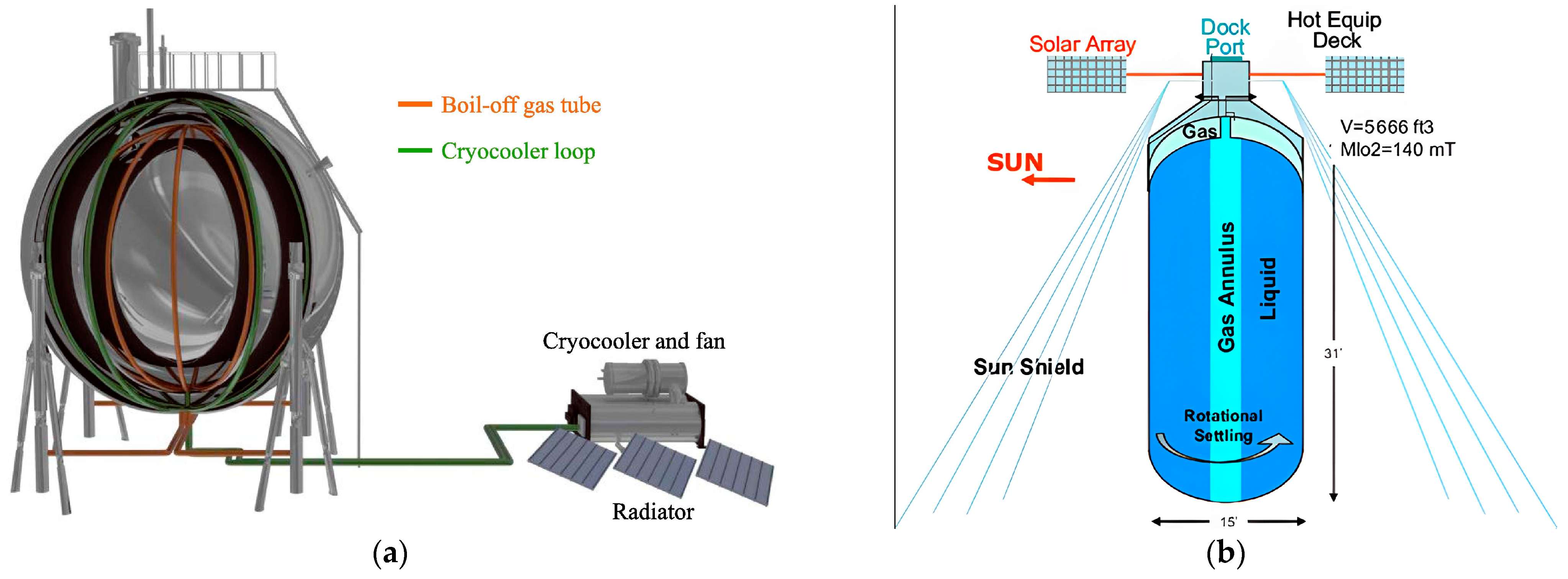 Energies 18 02220 g007