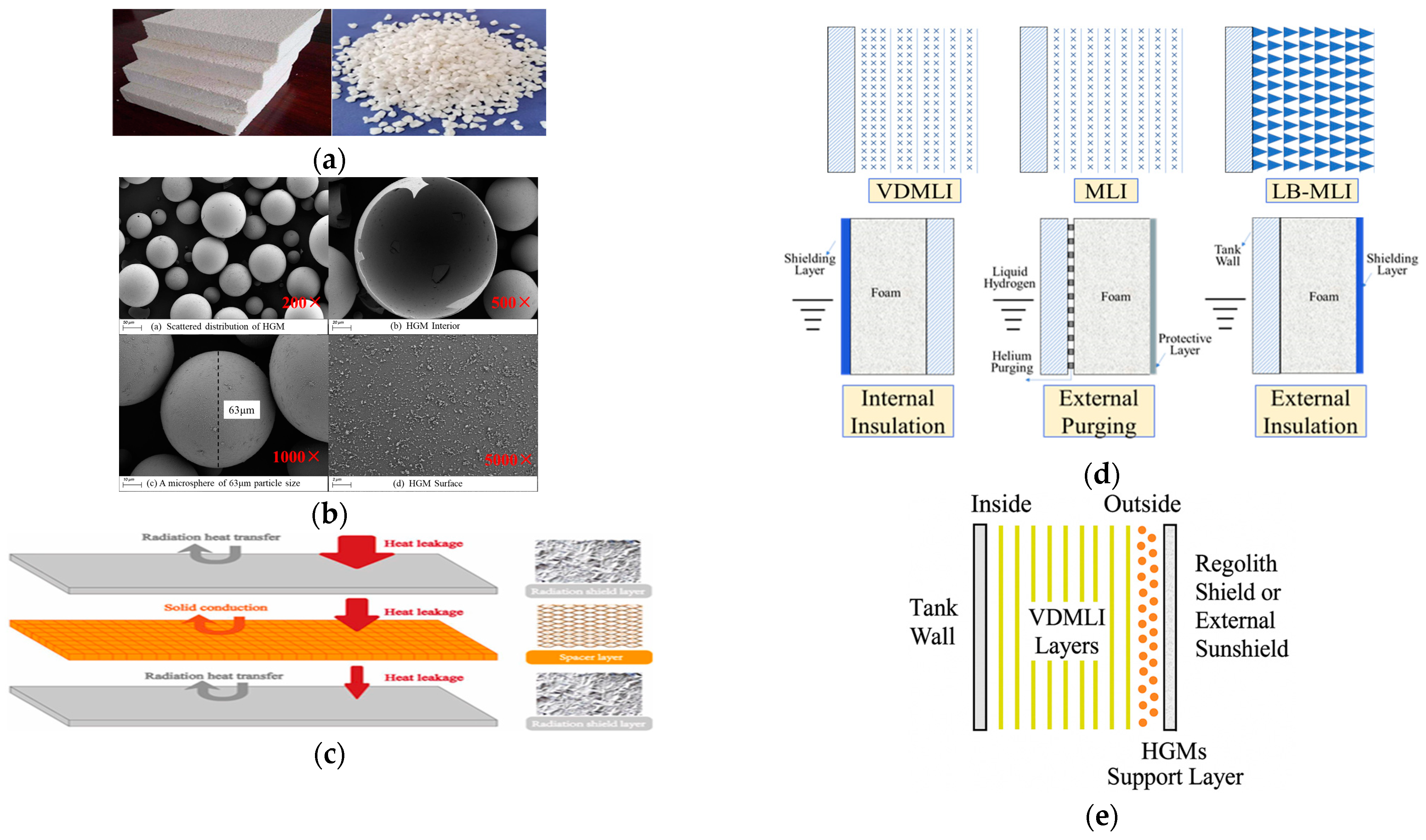 Energies 18 02220 g008