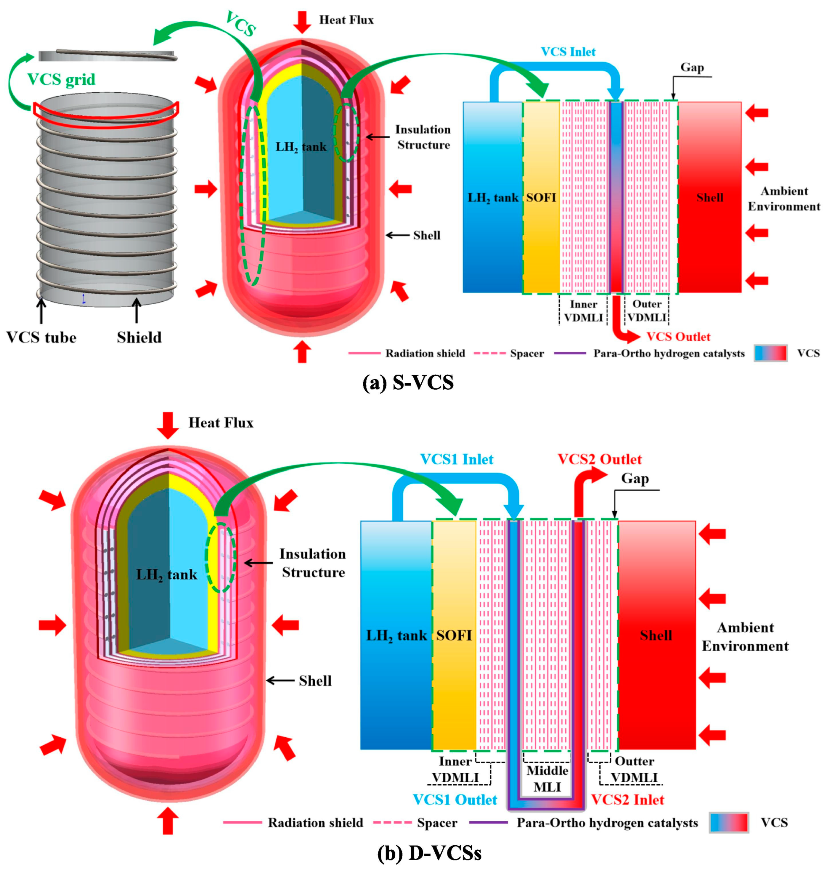 Energies 18 02220 g010