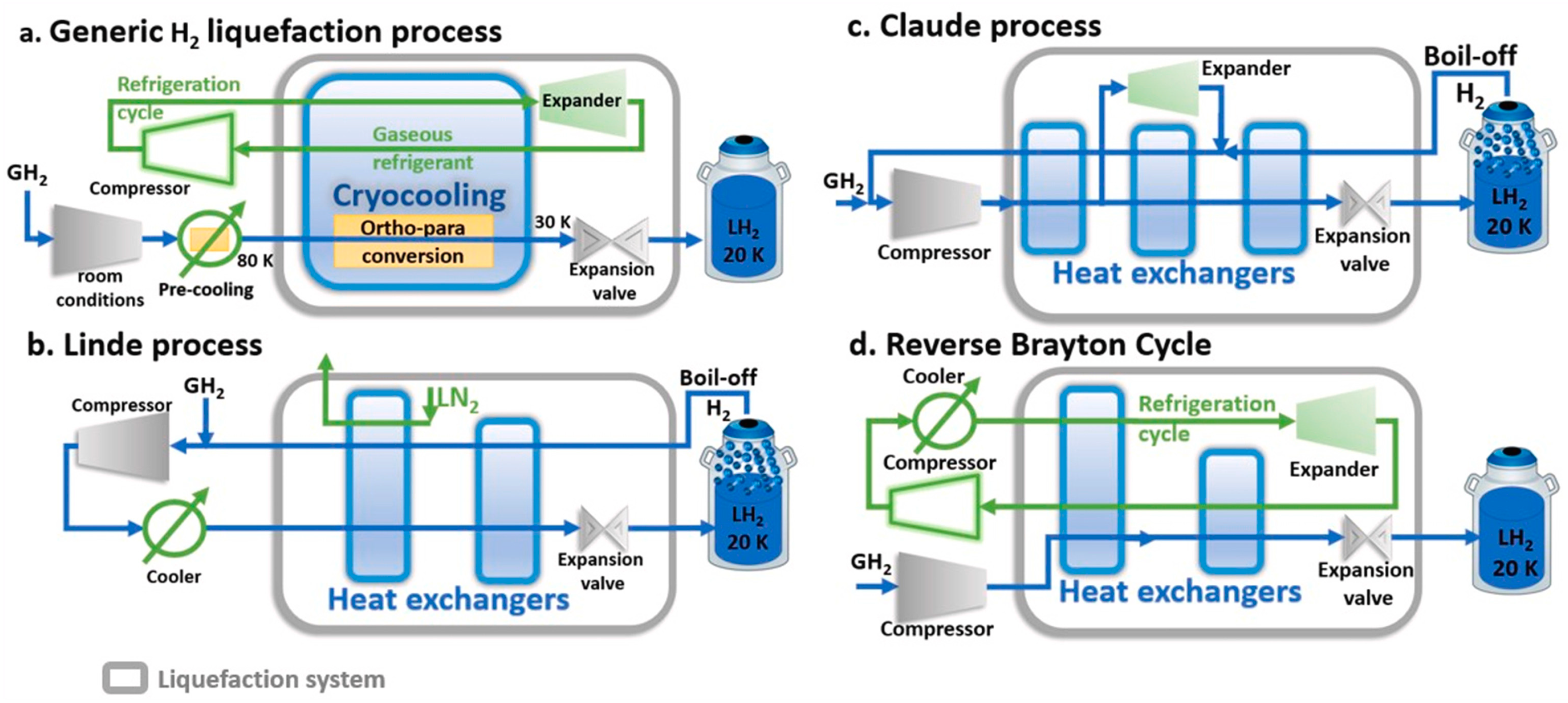 Energies 18 02220 g014