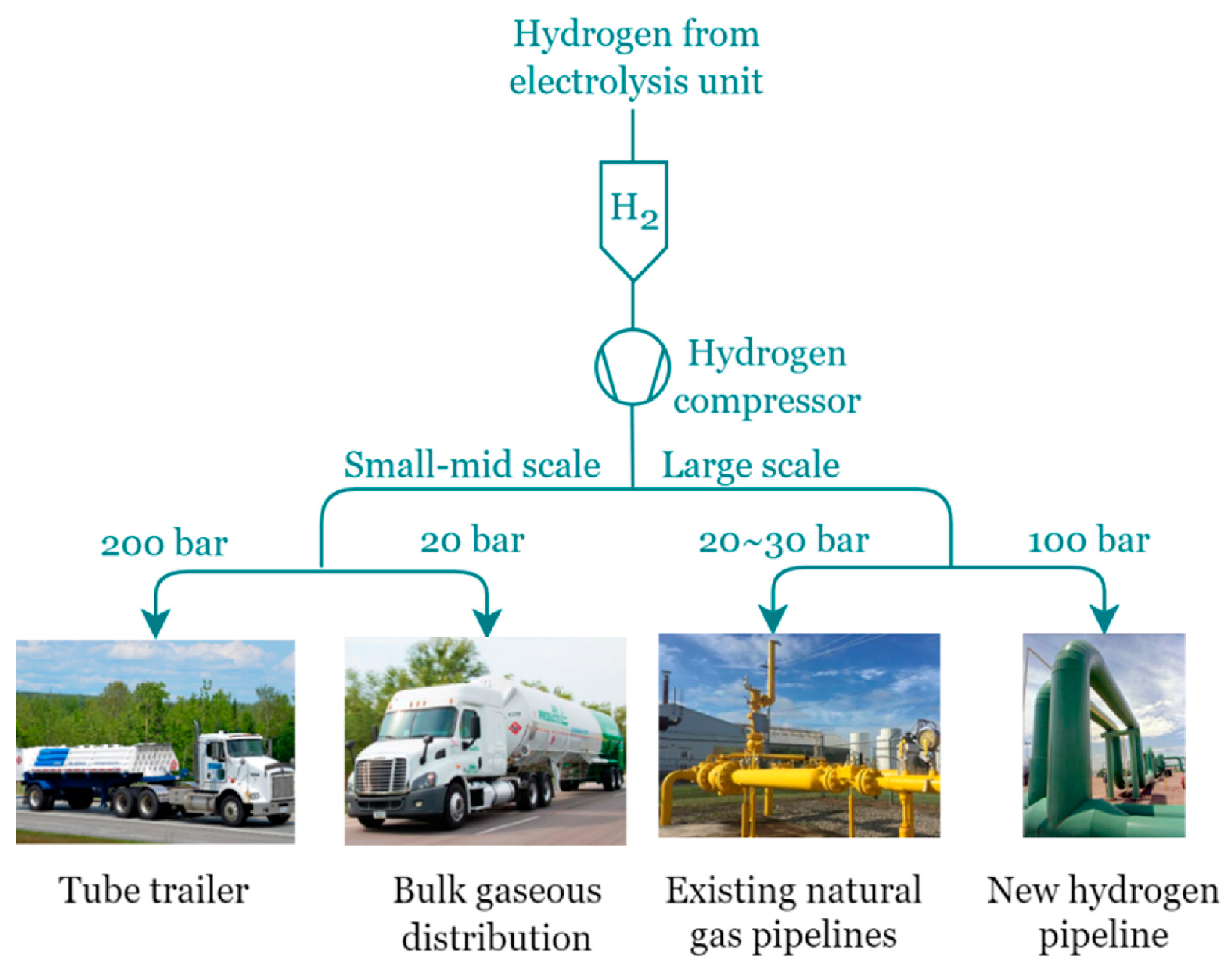 Energies 18 02220 g015