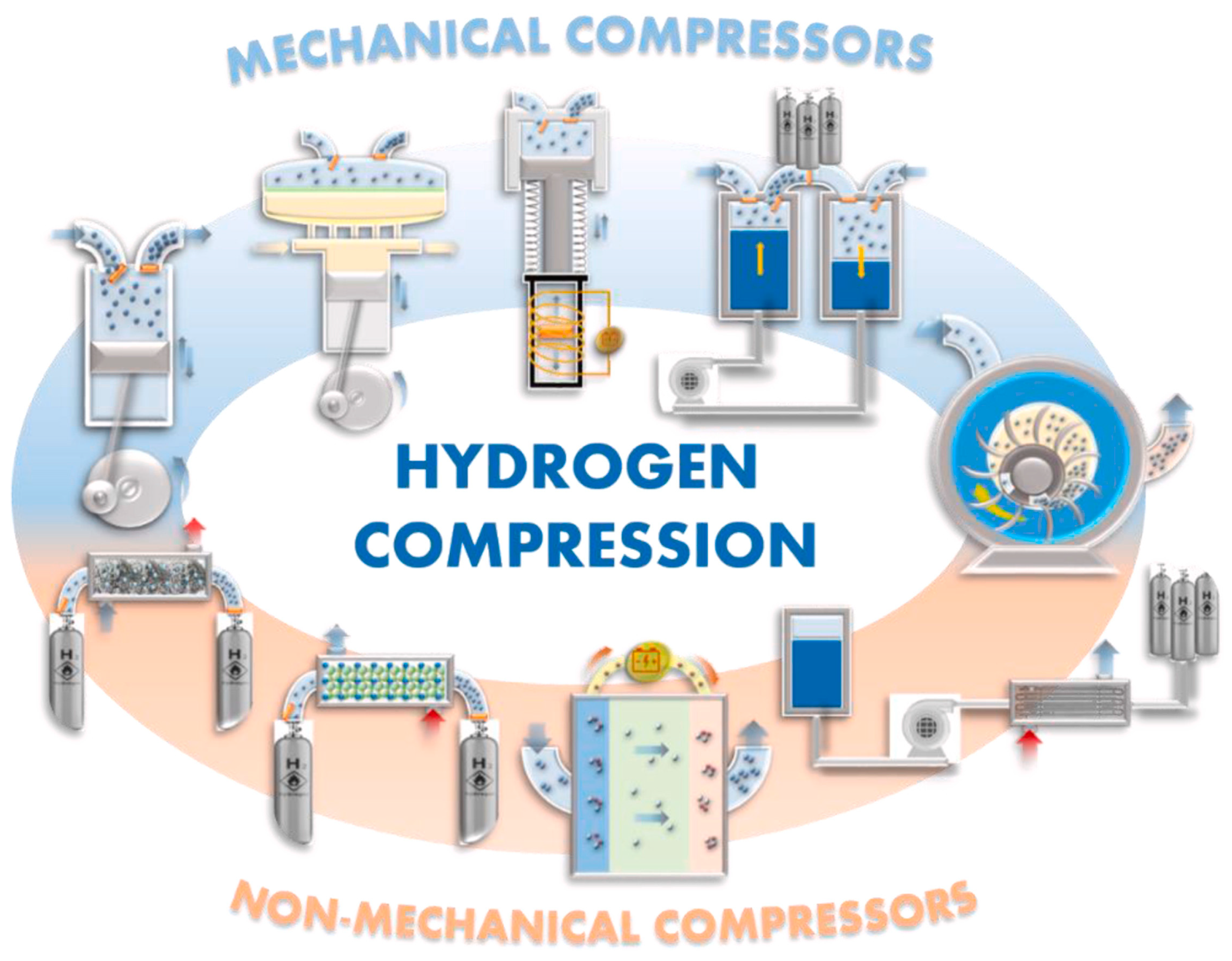 Energies 18 02220 g016