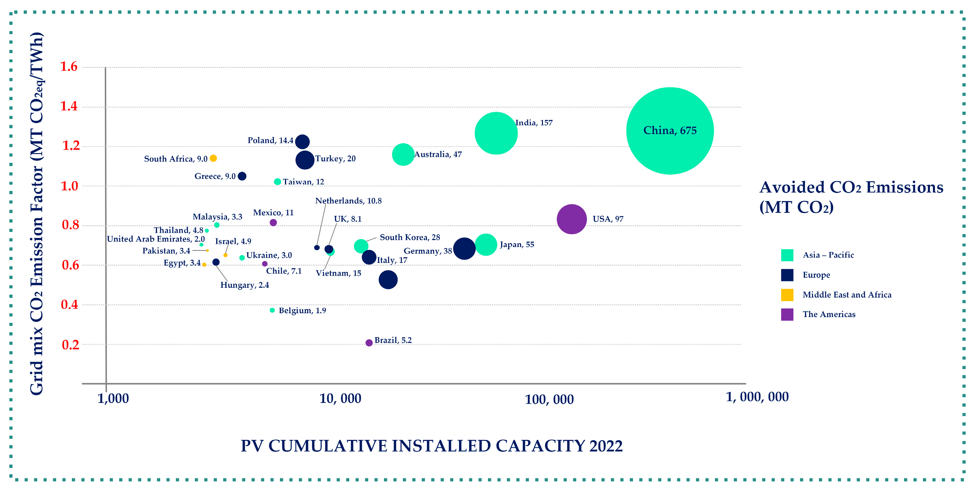 Energies 18 02221 g003 Energies 18 02221 g003
