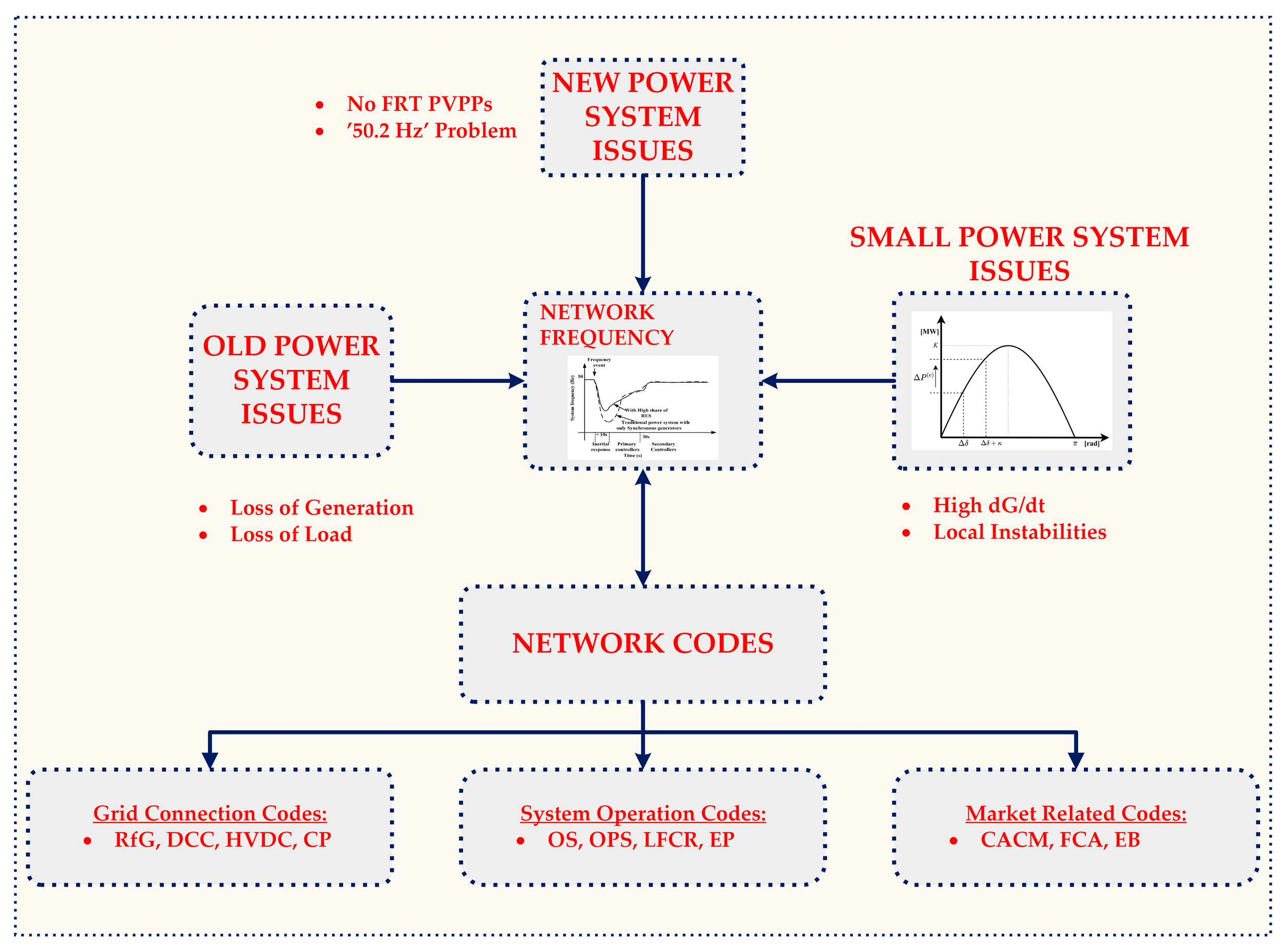 Energies 18 02221 g032 Energies 18 02221 g032