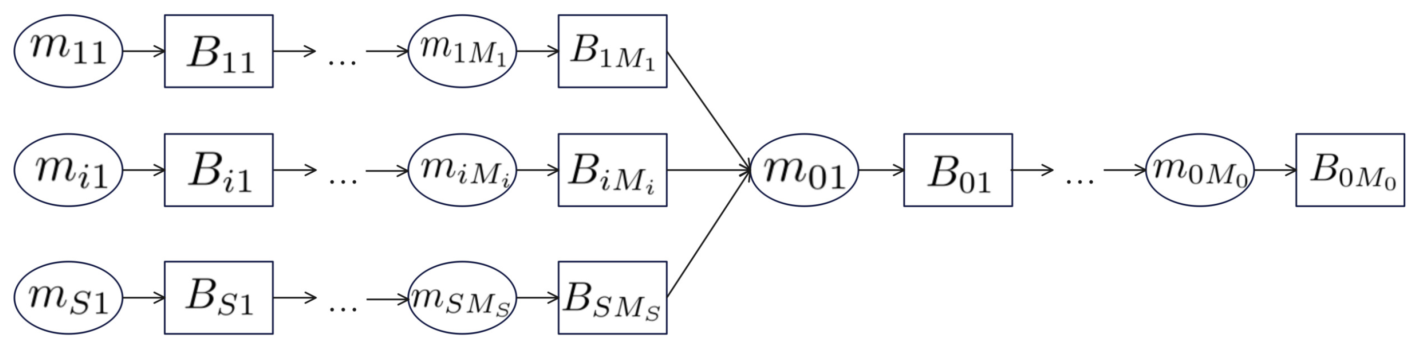Energies 18 02224 g002