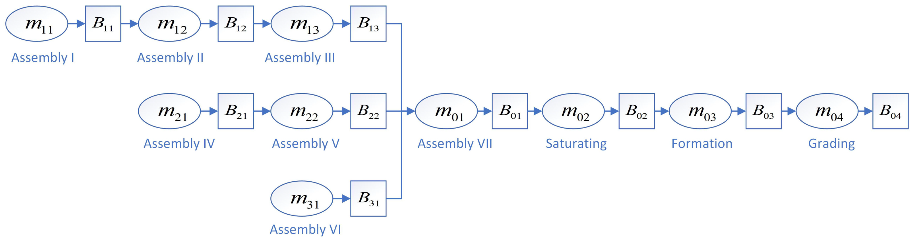 Energies 18 02224 g003