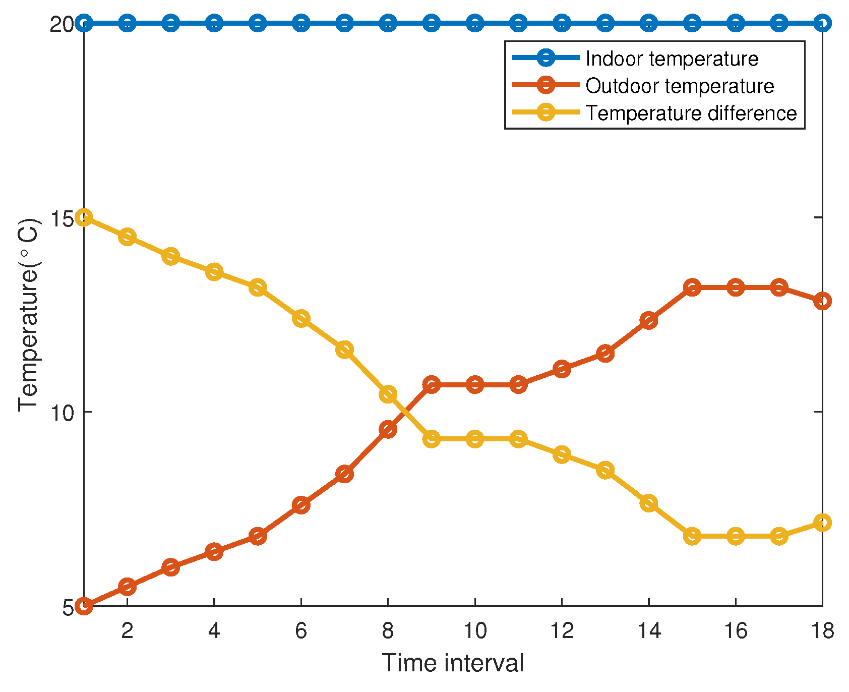 Energies 18 02224 g004