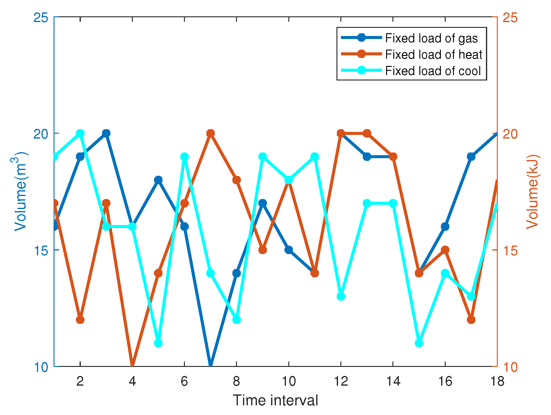 Energies 18 02224 g007
