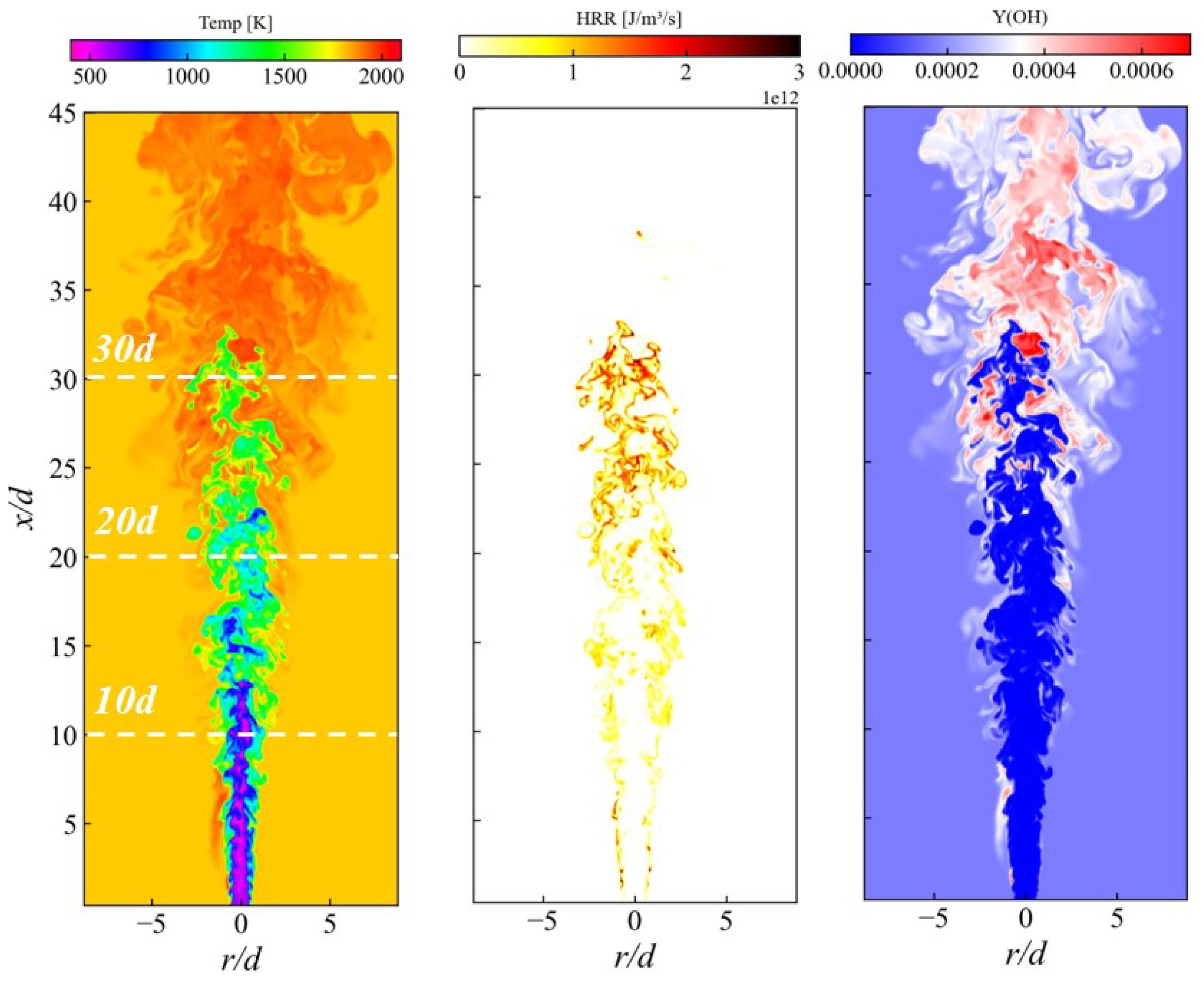 Energies 18 02228 g003
