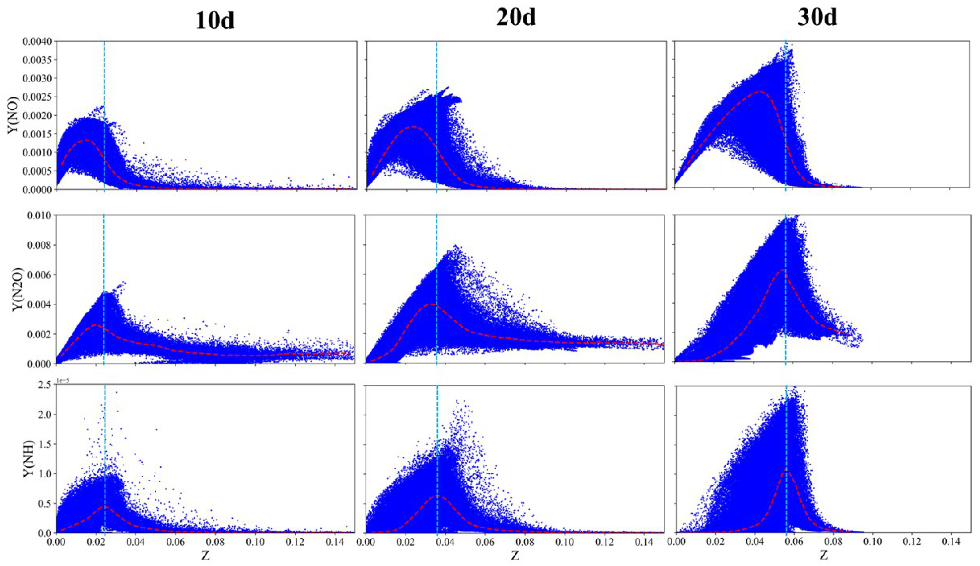 Energies 18 02228 g006