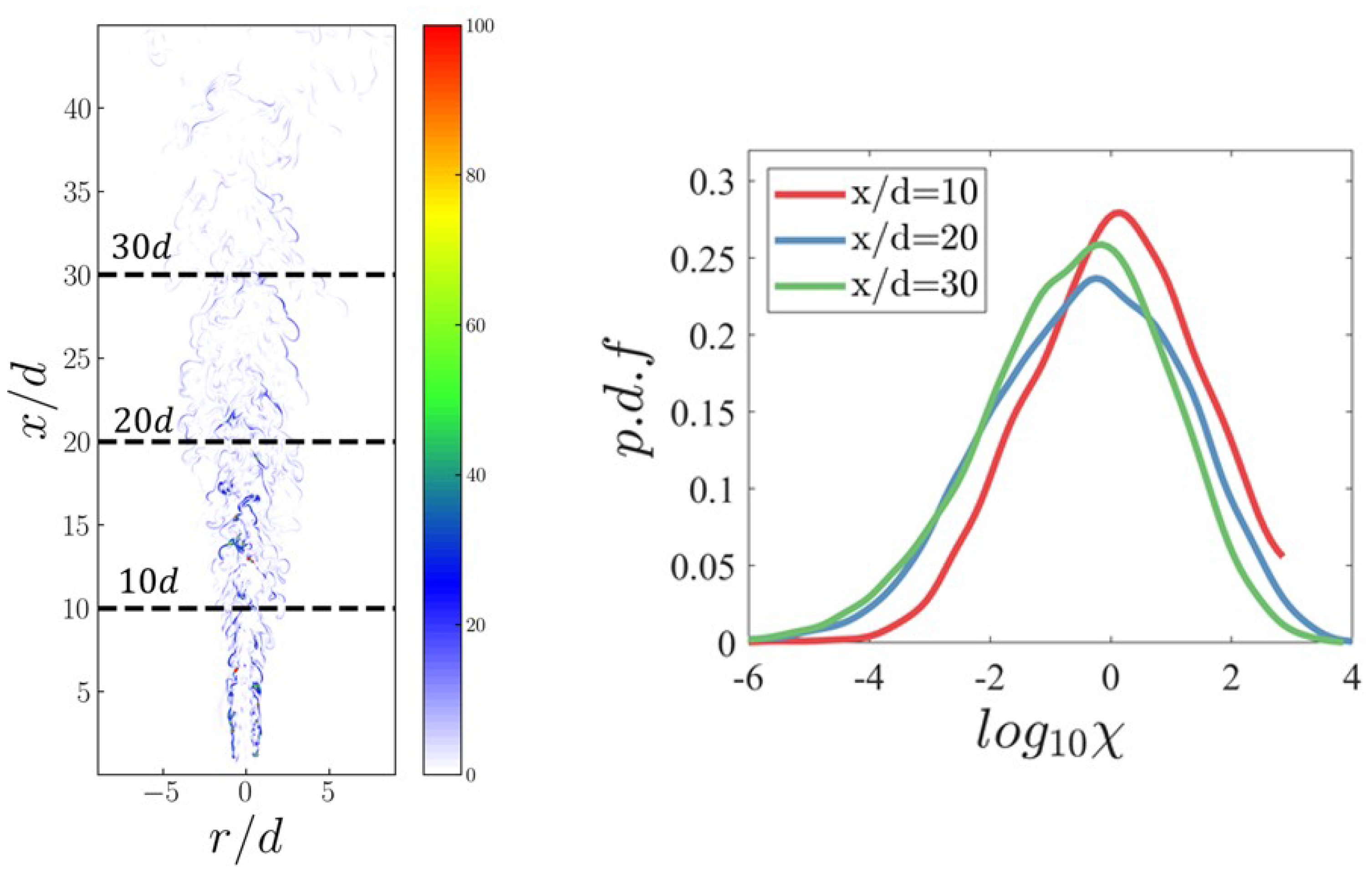 Energies 18 02228 g007
