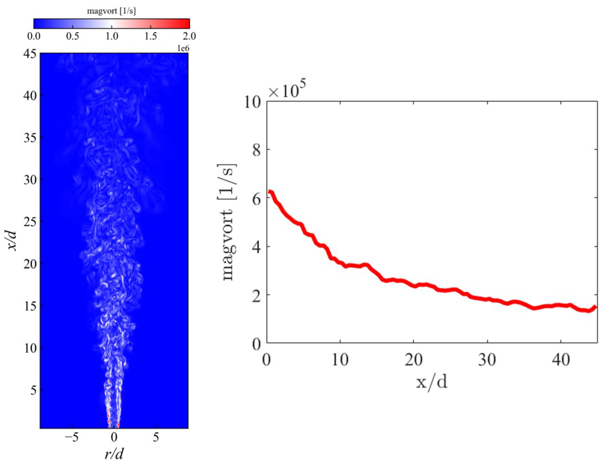Energies 18 02228 g008