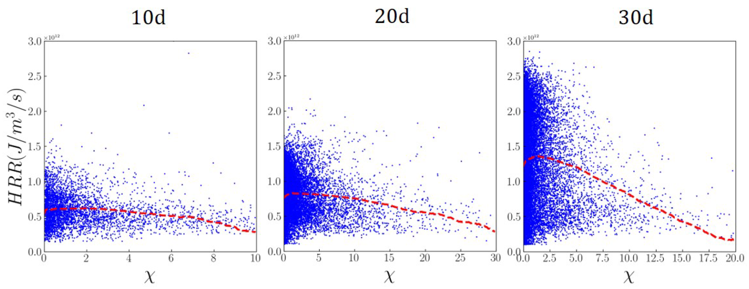 Energies 18 02228 g009