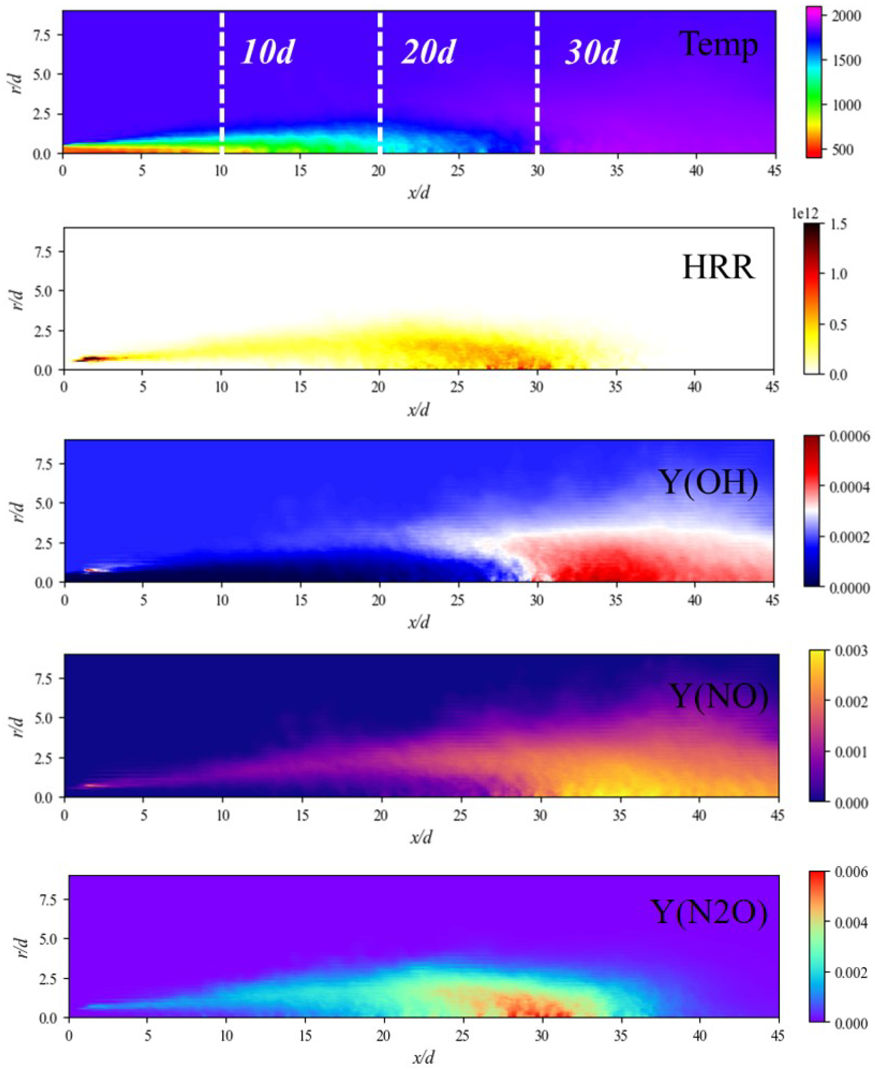 Energies 18 02228 g011