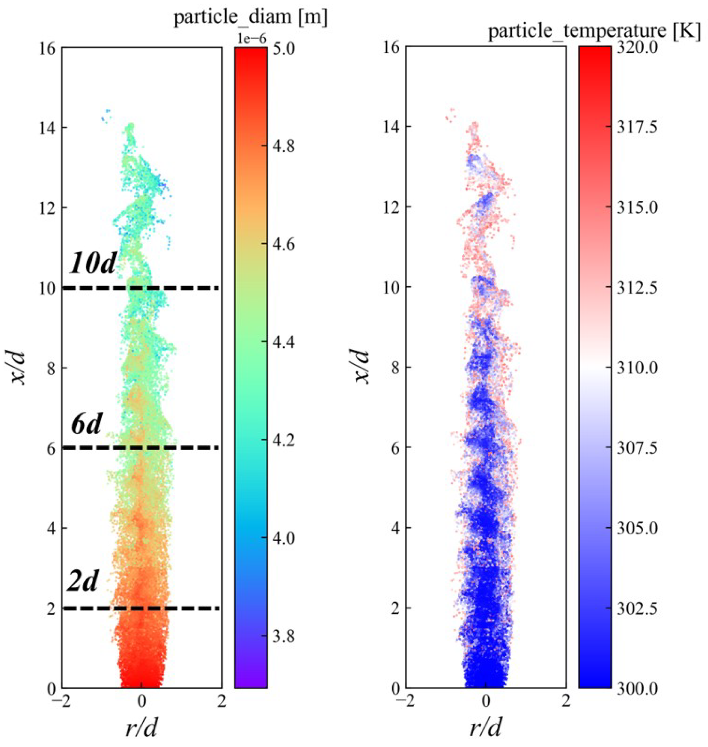 Energies 18 02228 g013
