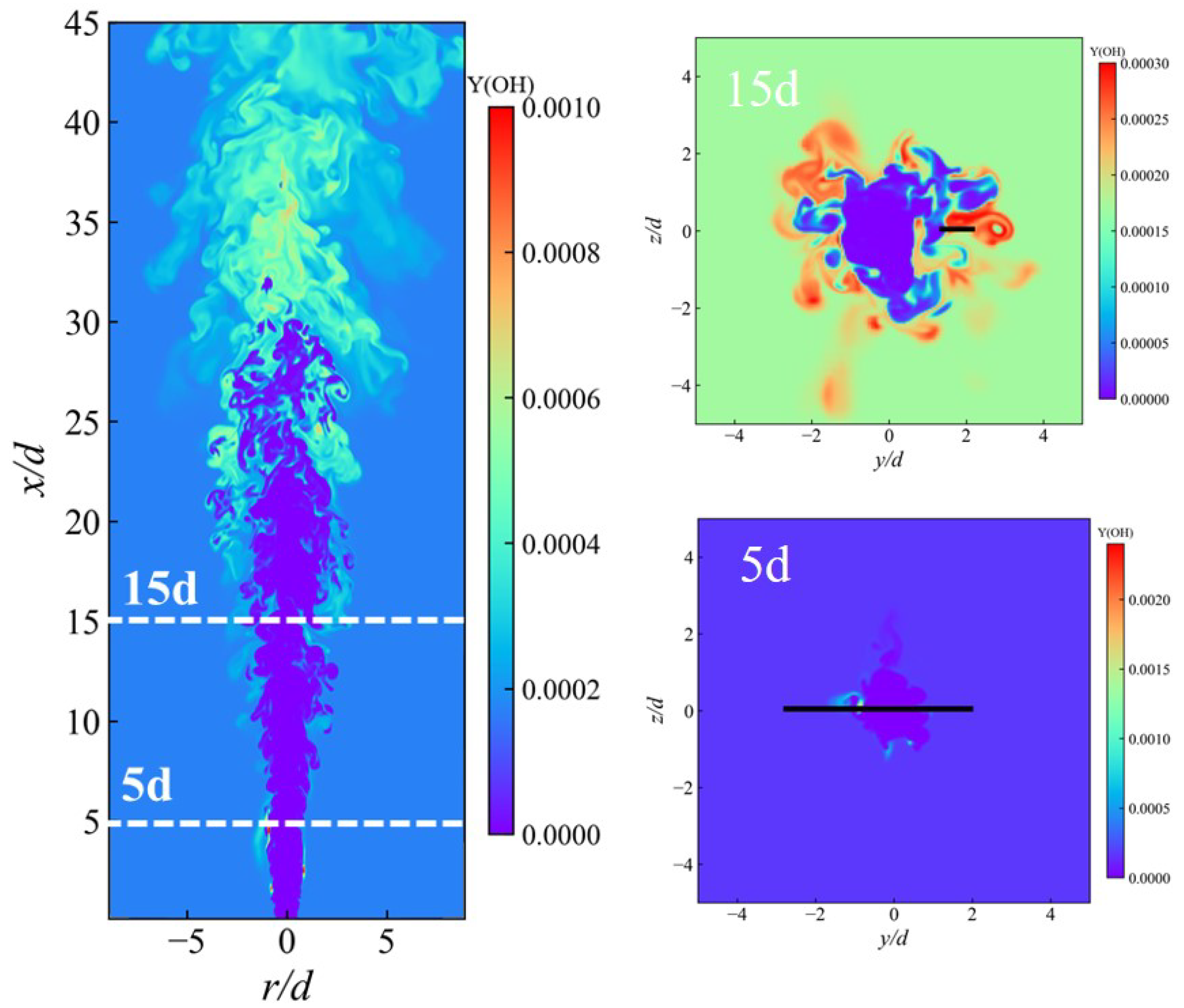 Energies 18 02228 g015