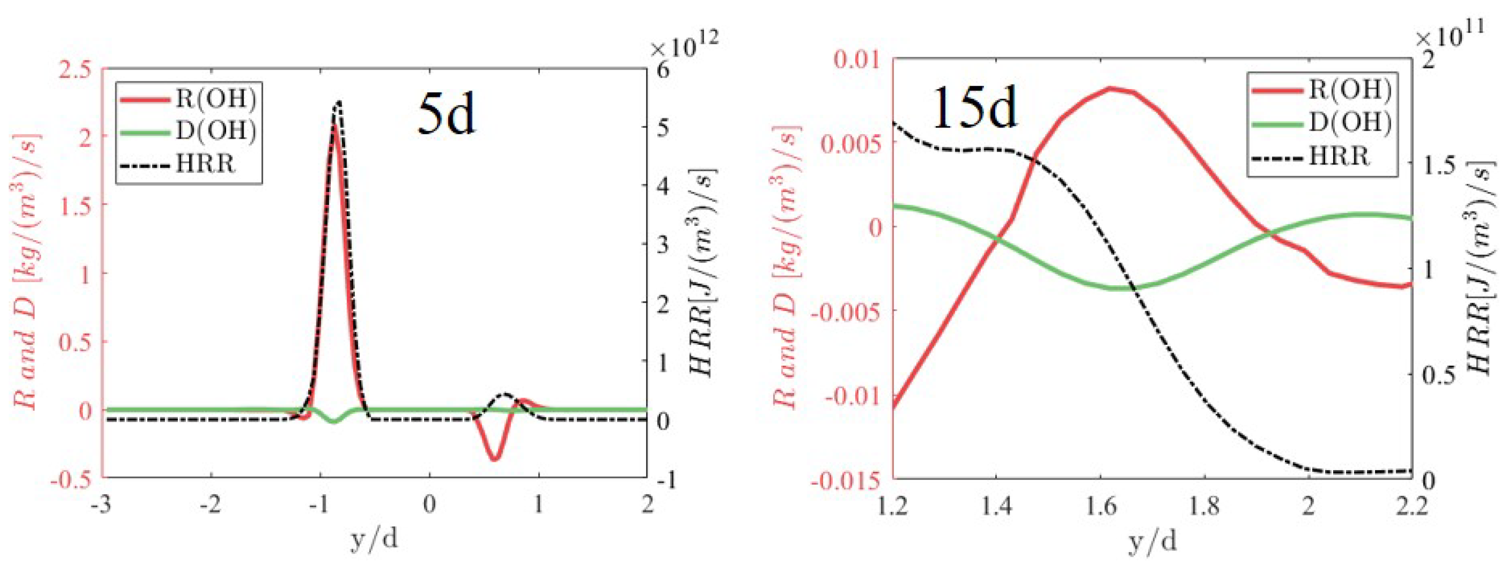 Energies 18 02228 g016