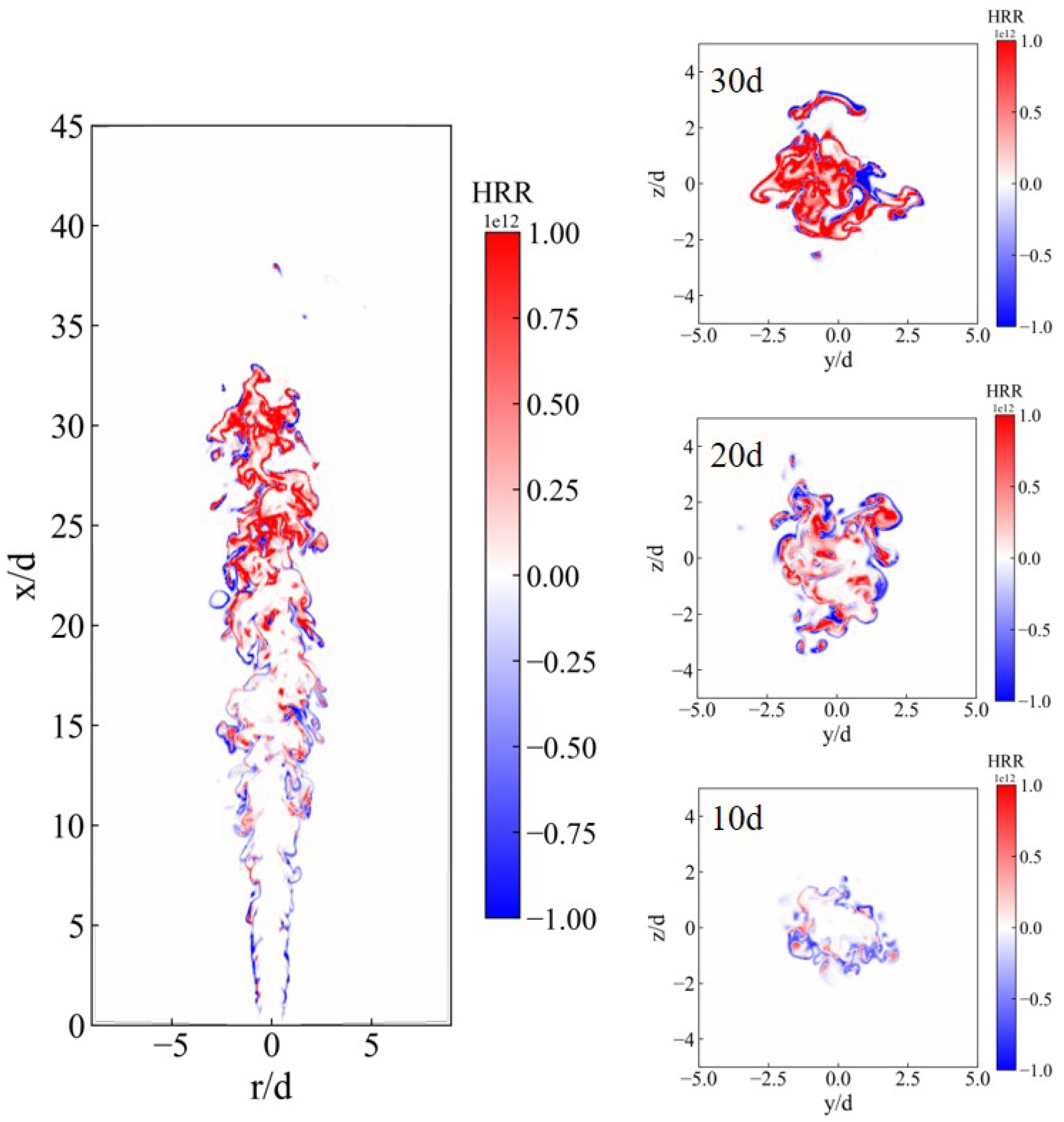 Energies 18 02228 g017